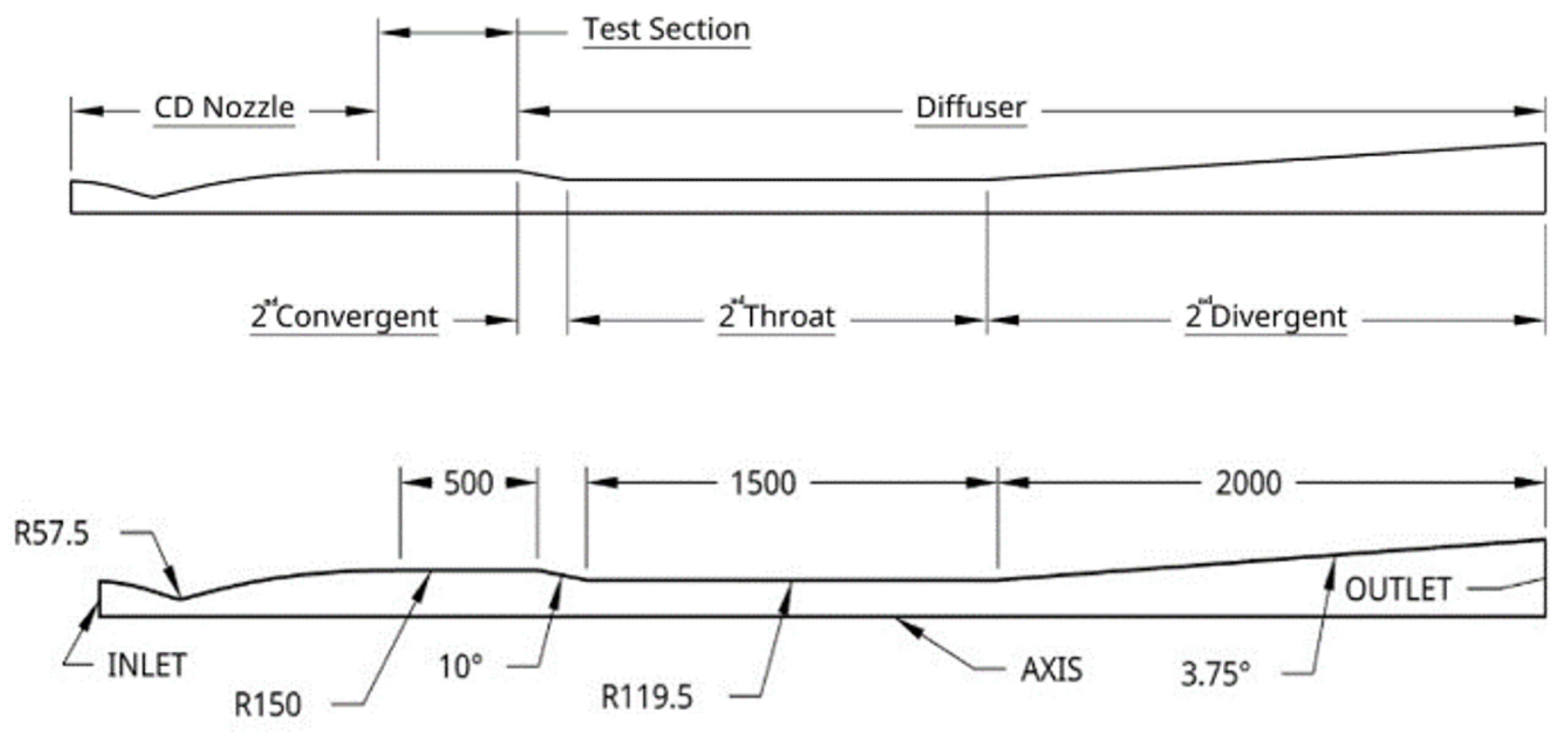 Aerospace 12 00366 g002