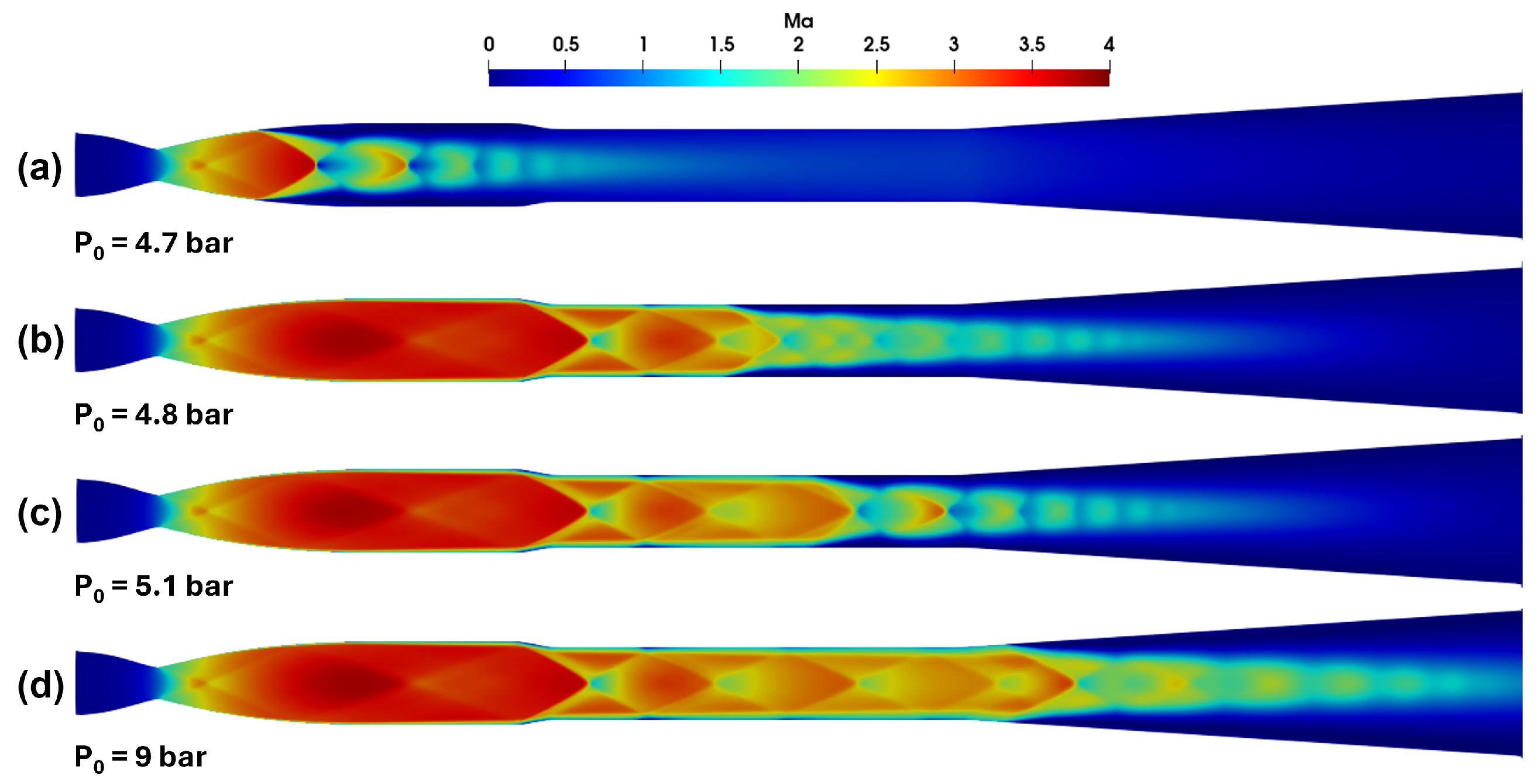 Aerospace 12 00366 g008