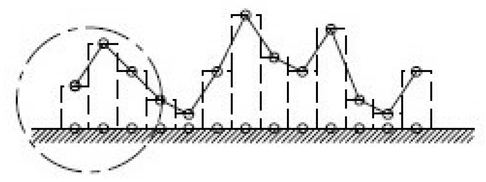 Aerospace 12 00368 g004