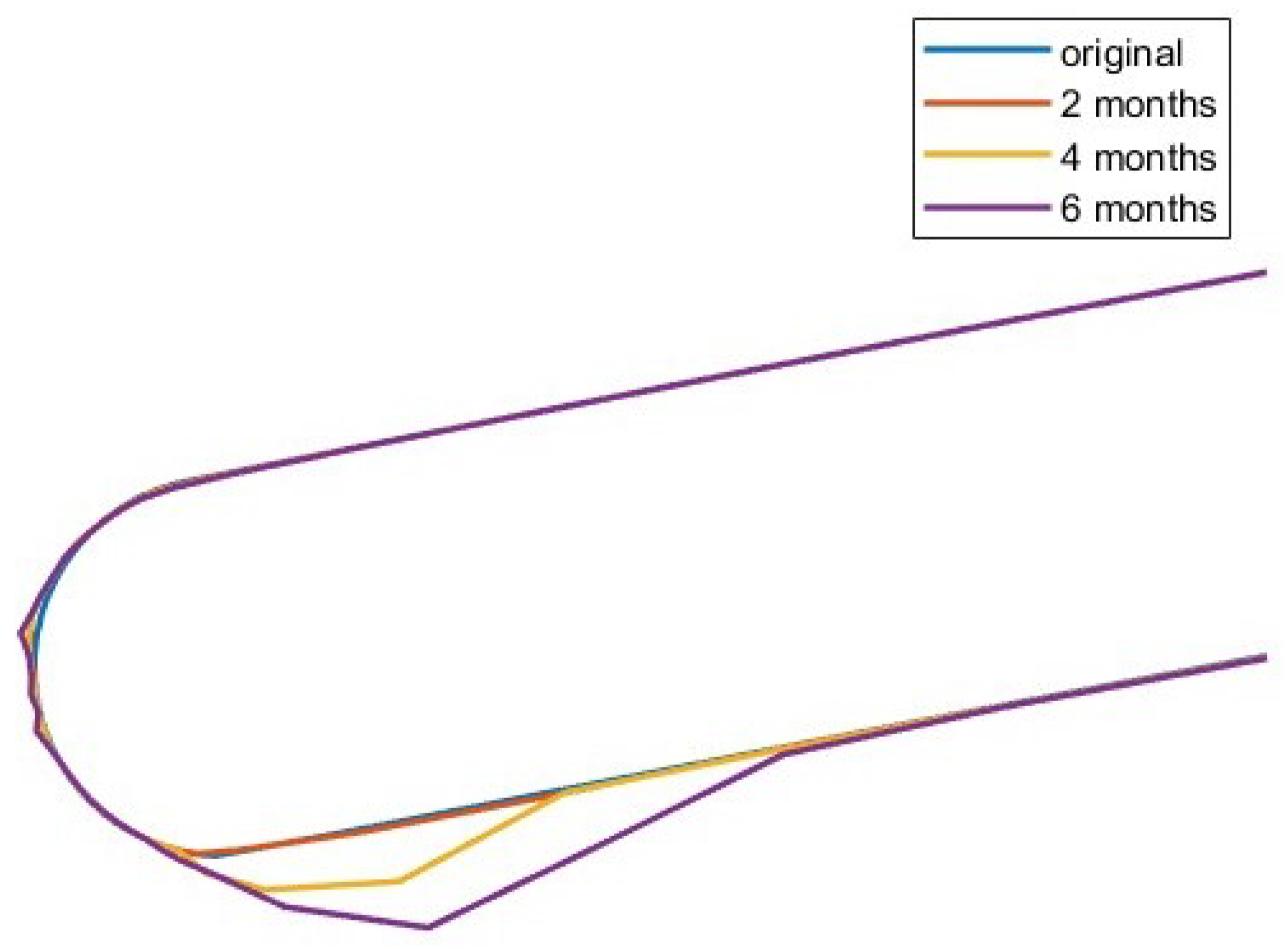 Aerospace 12 00368 g006