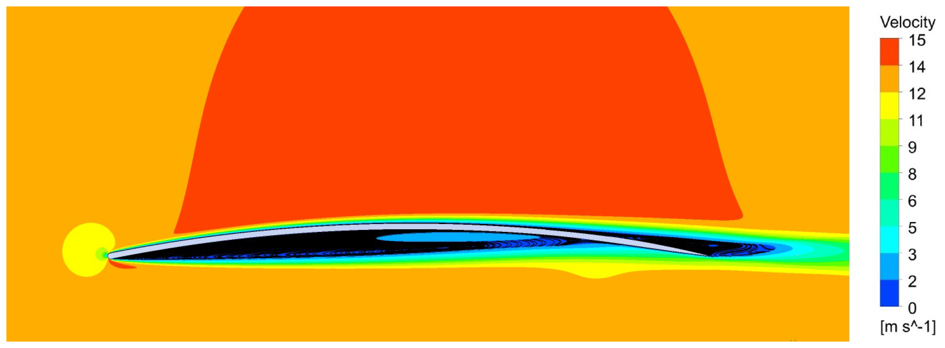 Aerospace 12 00368 g008