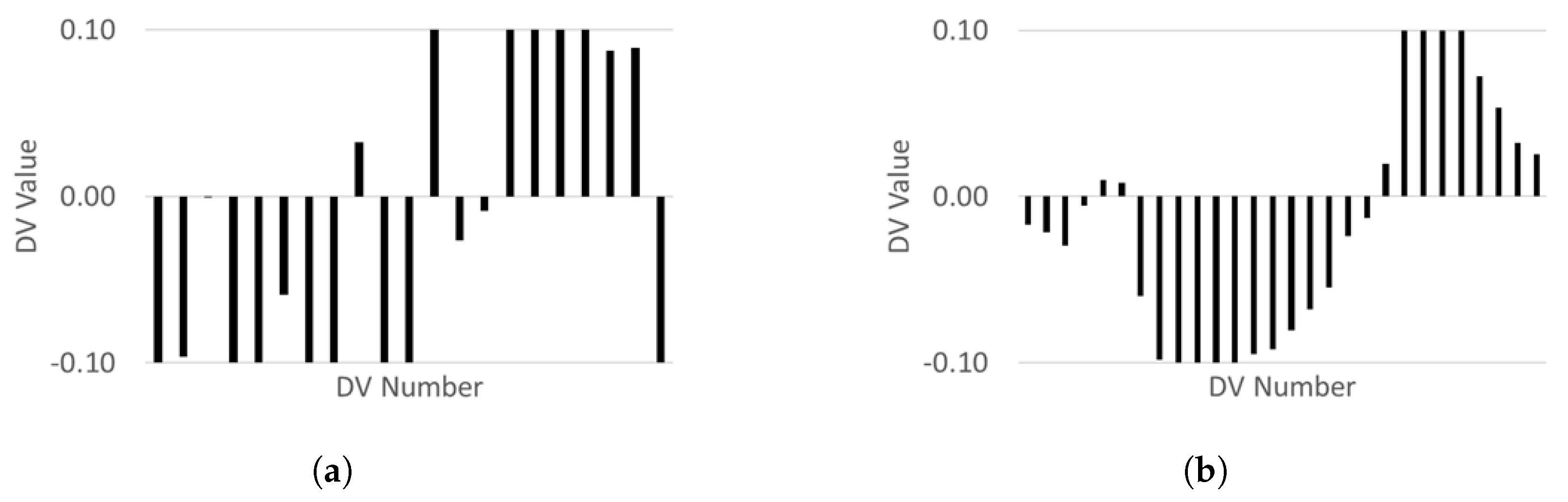 Aerospace 12 00369 g011