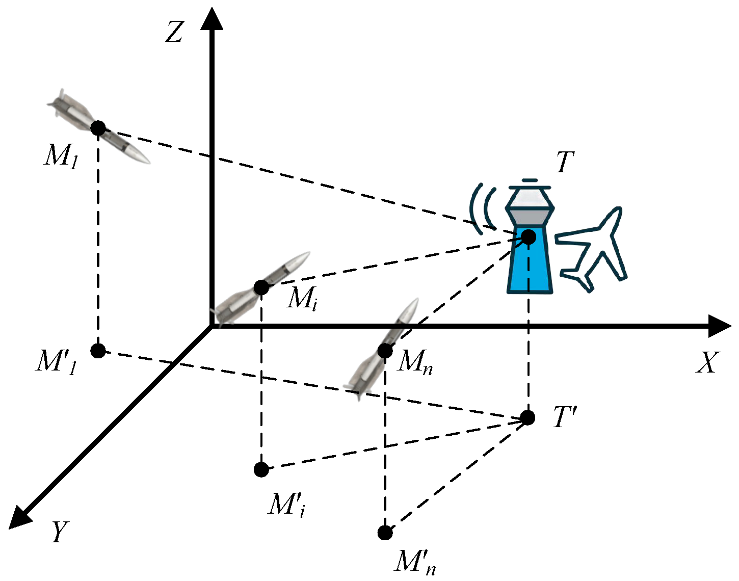 Aerospace 12 00370 g001