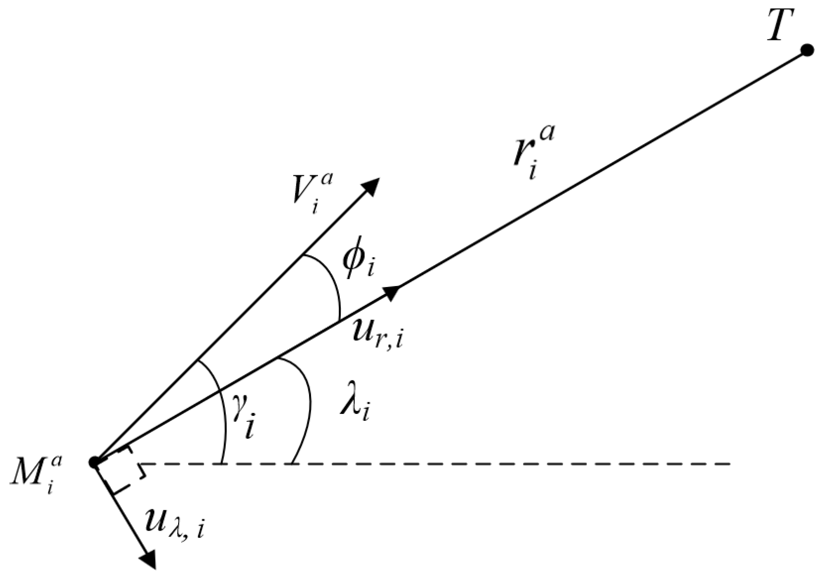 Aerospace 12 00370 g003