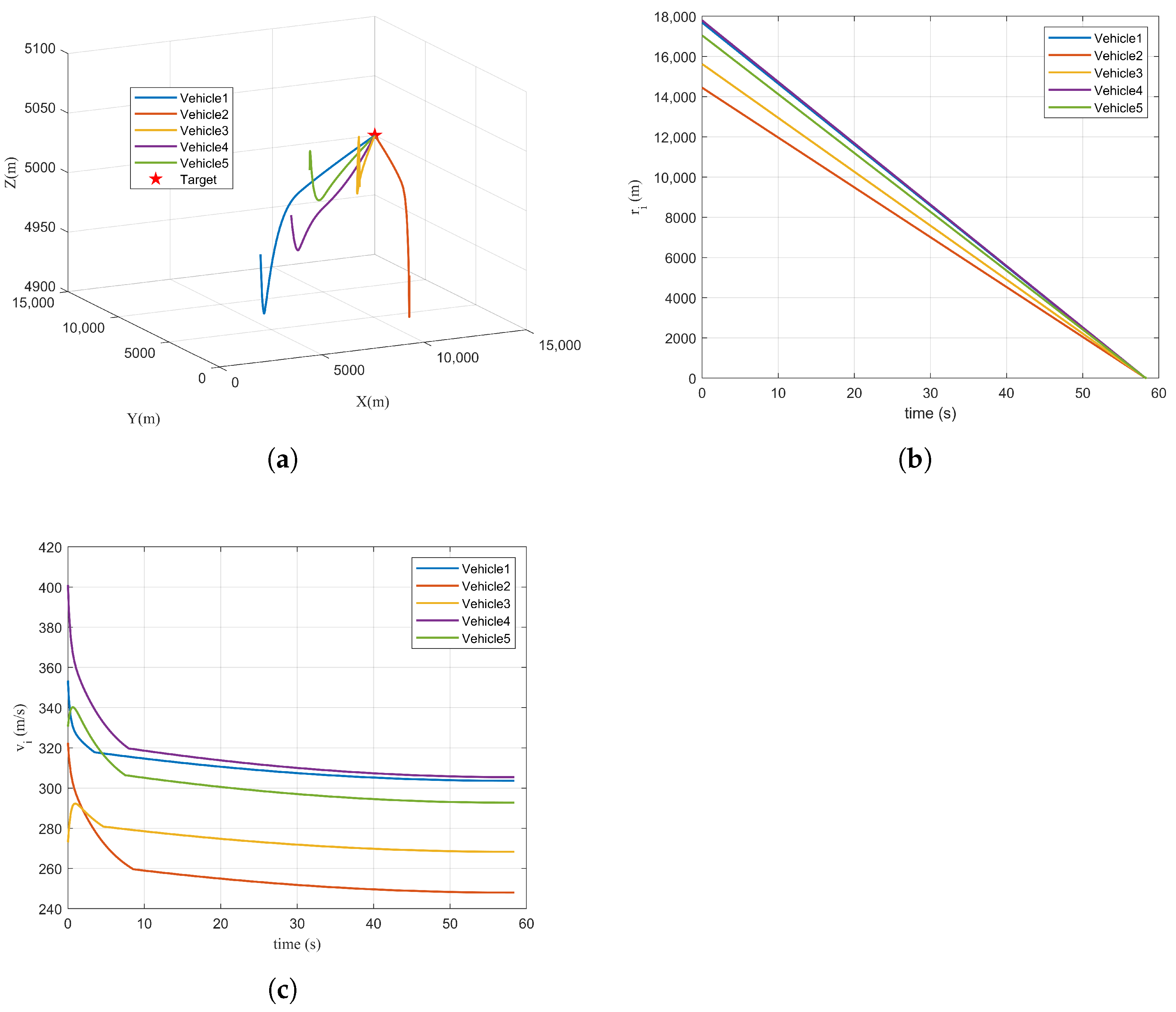 Aerospace 12 00370 g005