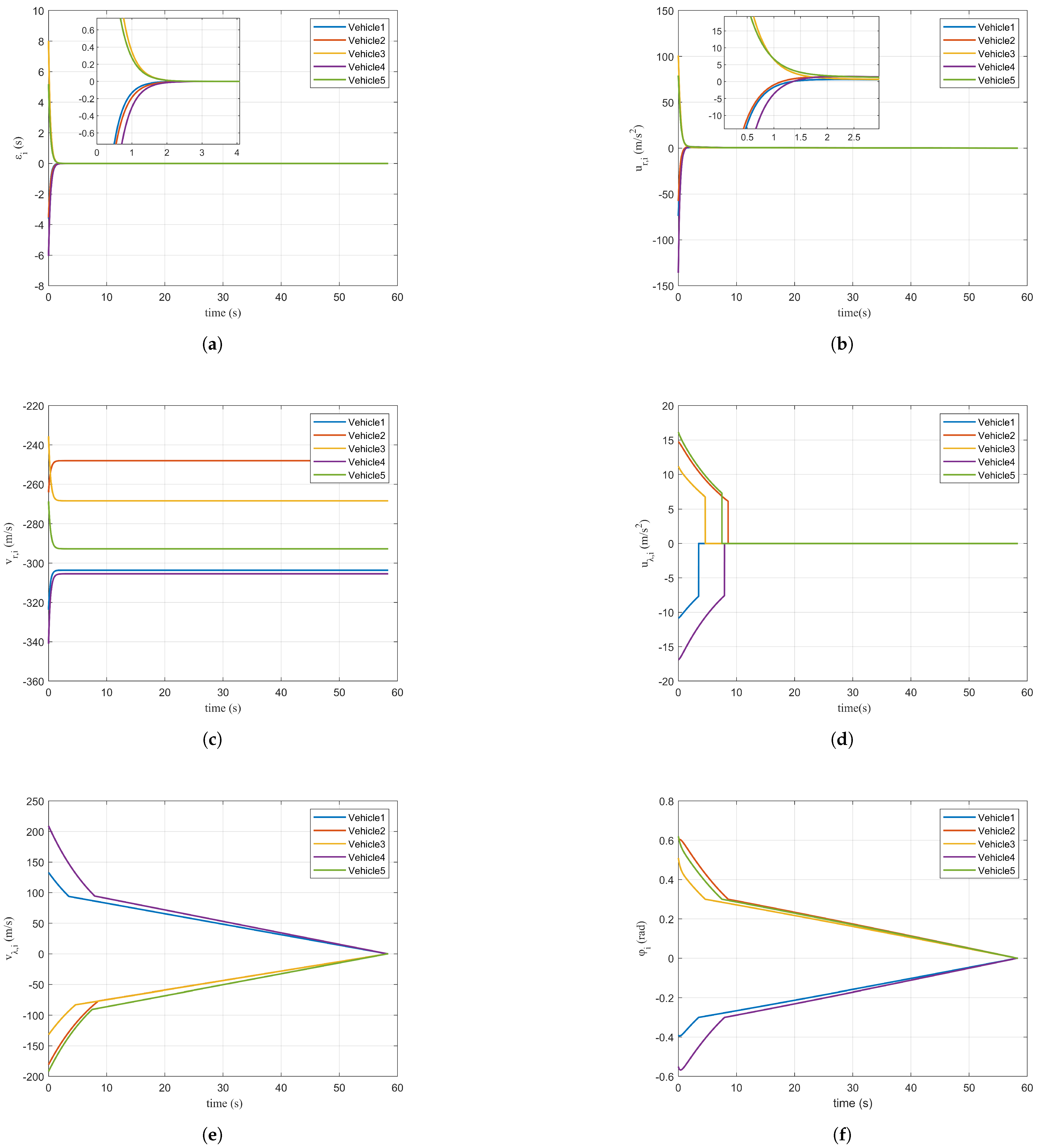 Aerospace 12 00370 g006