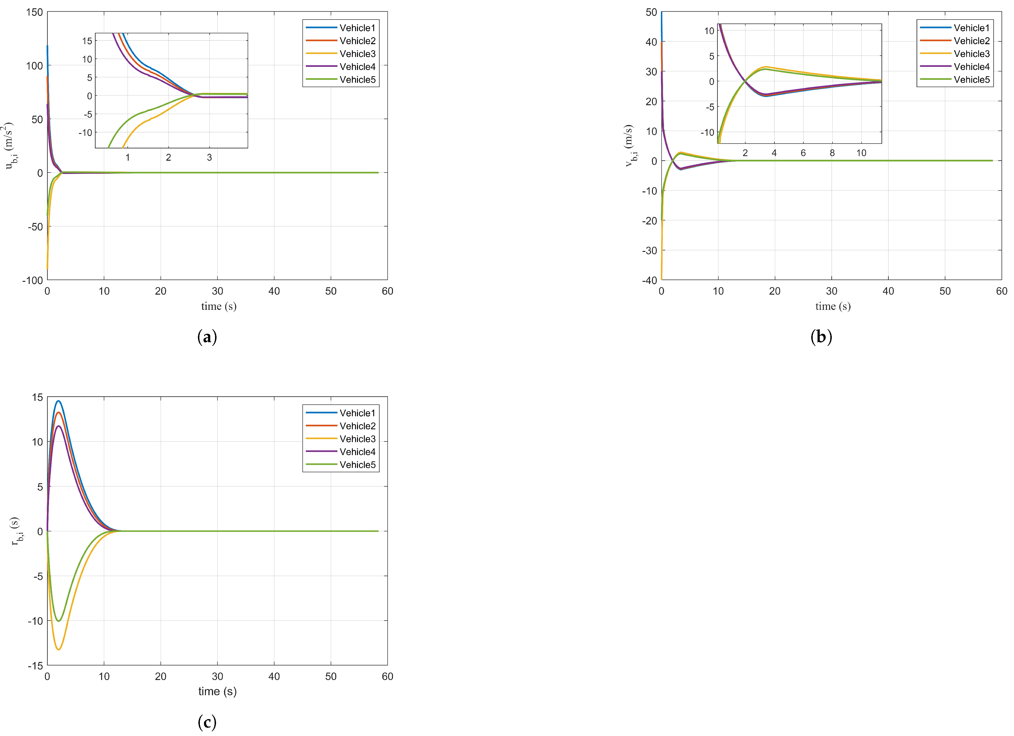 Aerospace 12 00370 g007