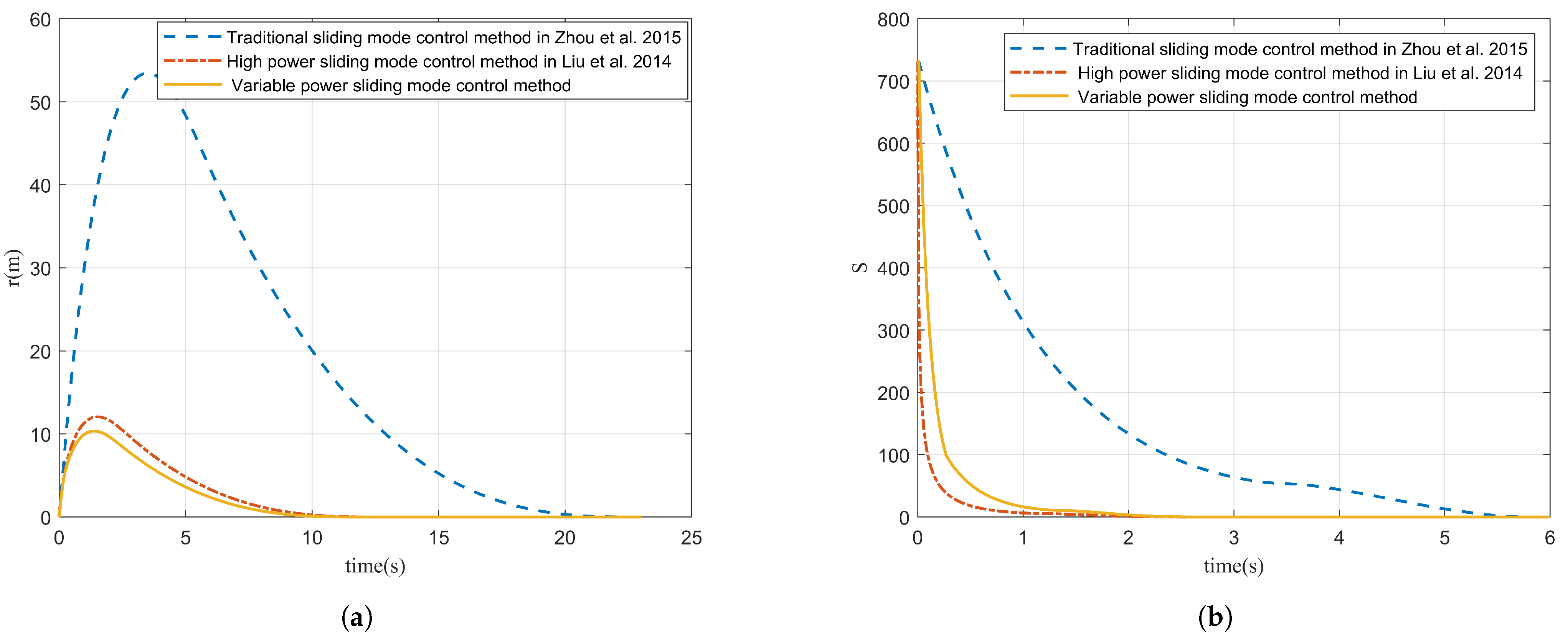 Aerospace 12 00370 g008