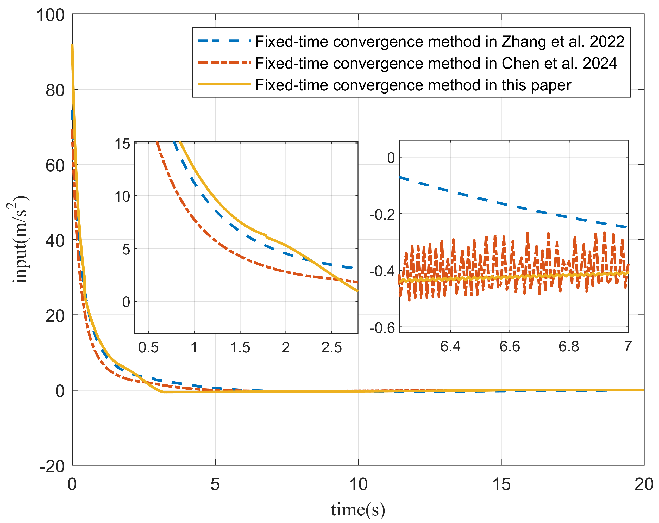 Aerospace 12 00370 g009
