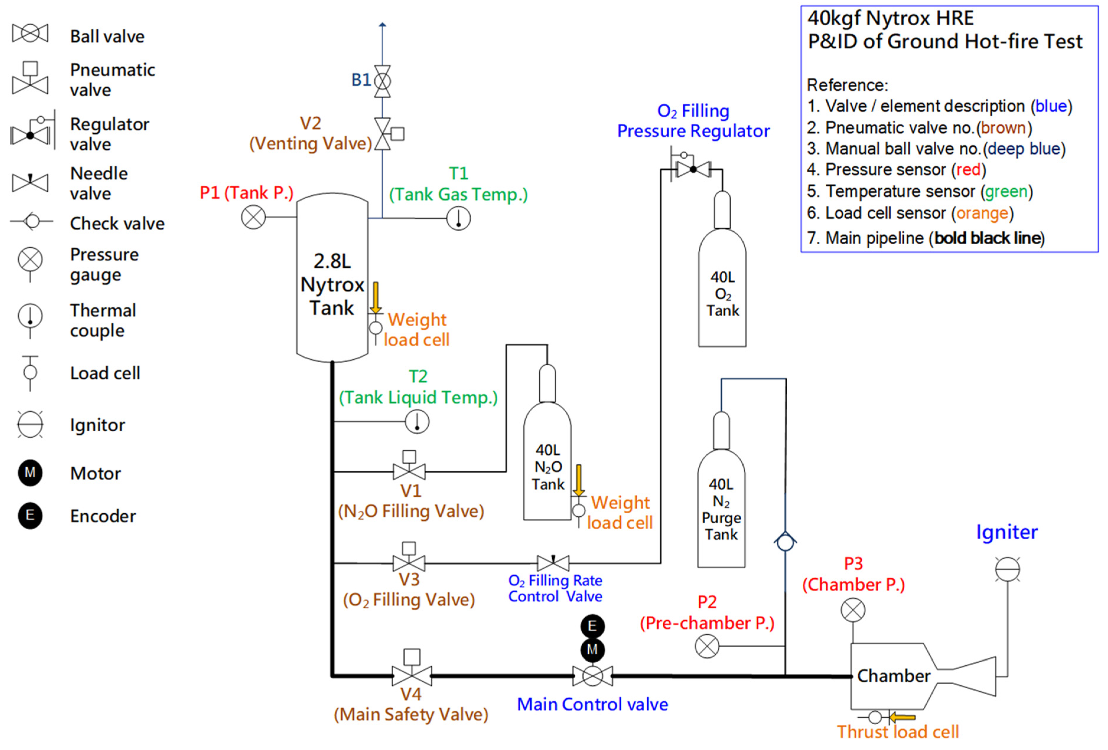 Aerospace 12 00372 g010