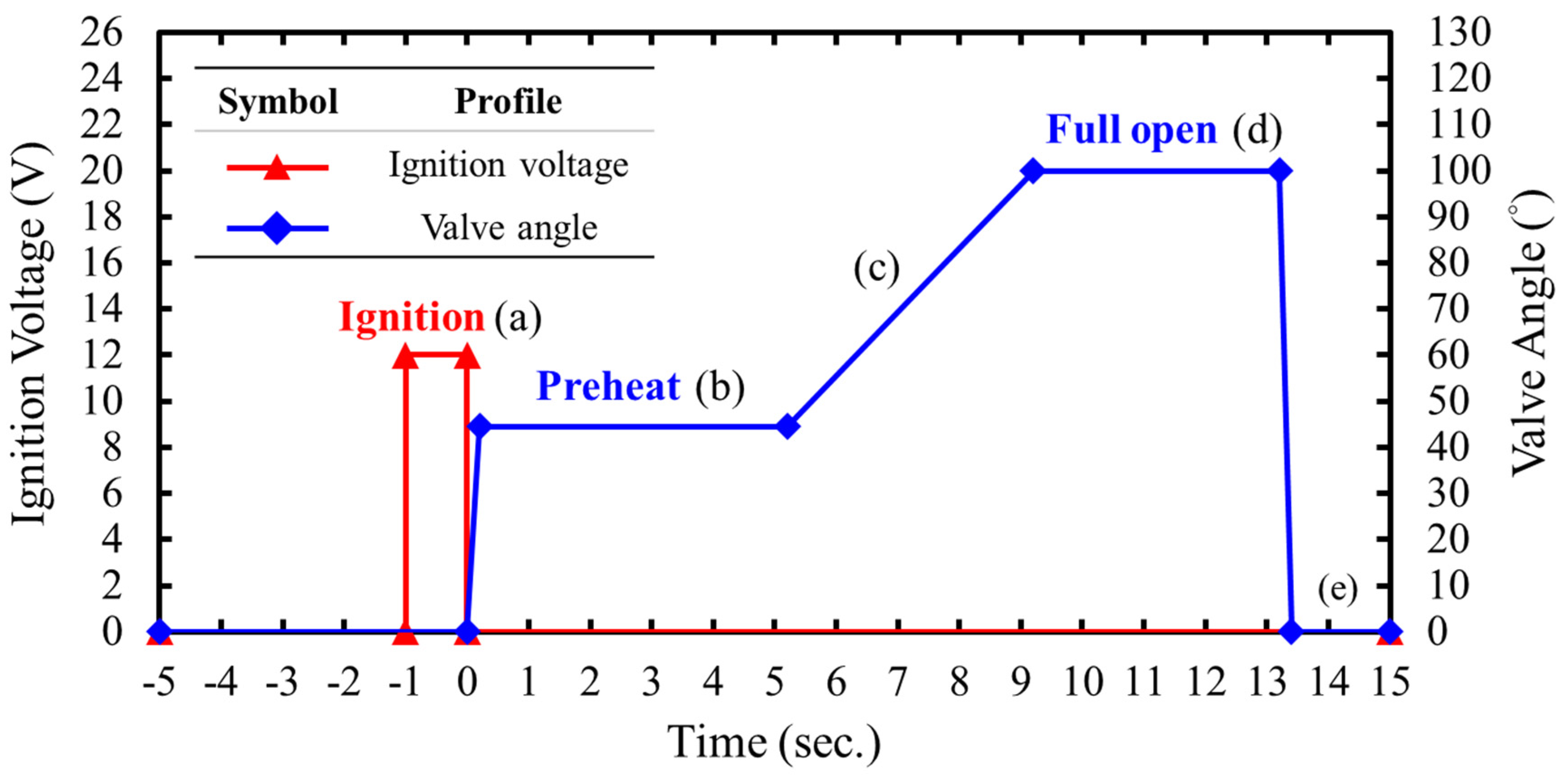 Aerospace 12 00372 g011