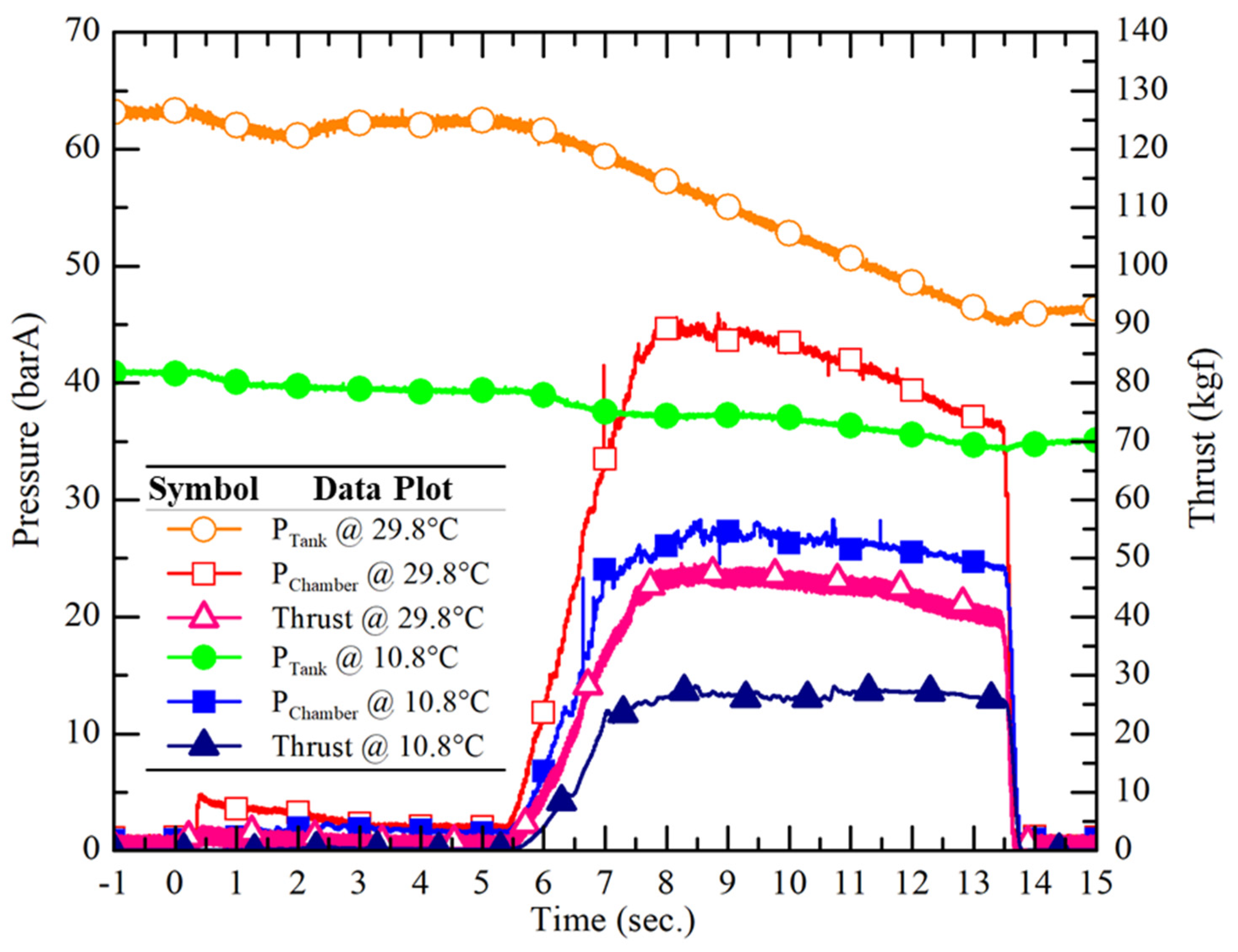 Aerospace 12 00372 g013