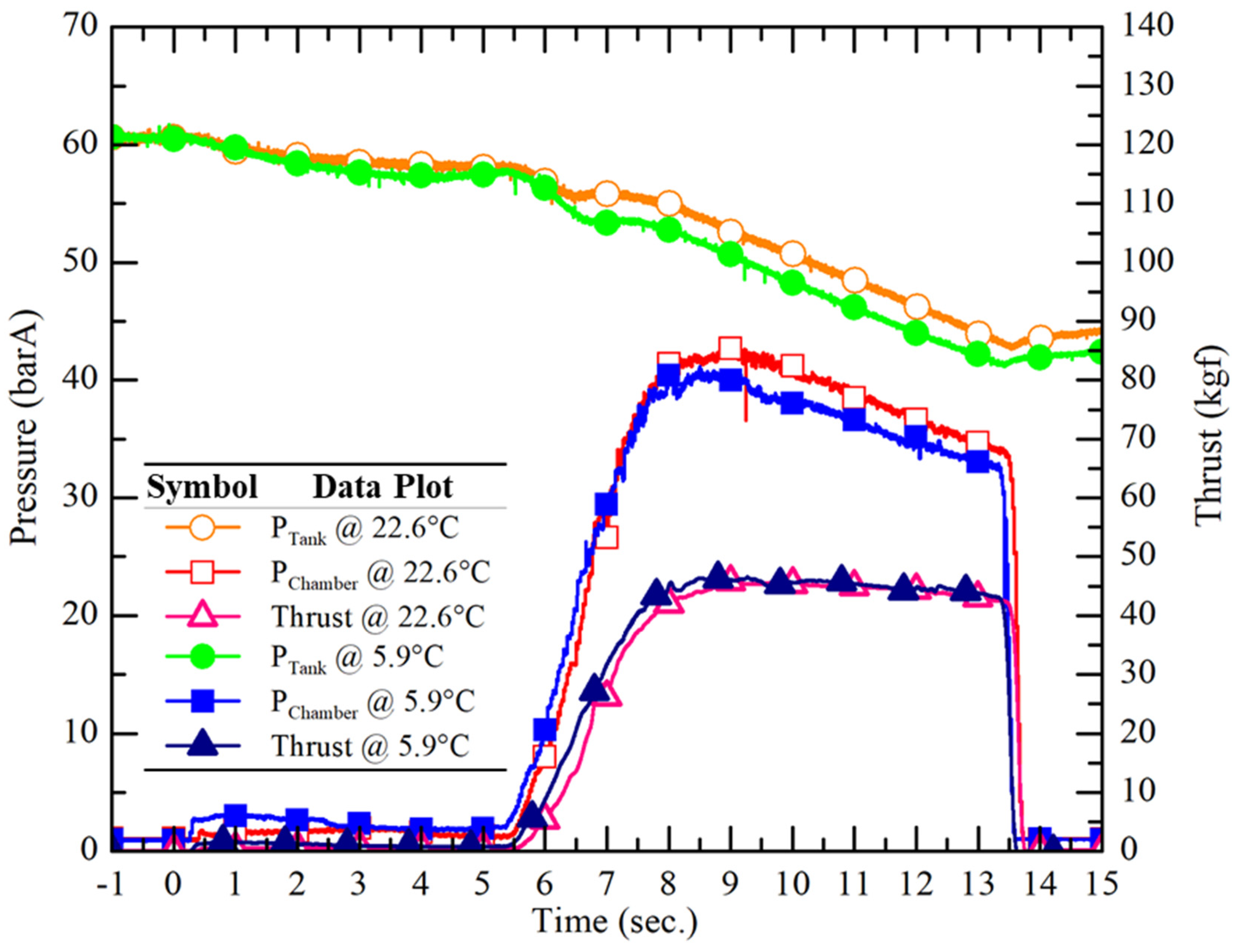 Aerospace 12 00372 g014
