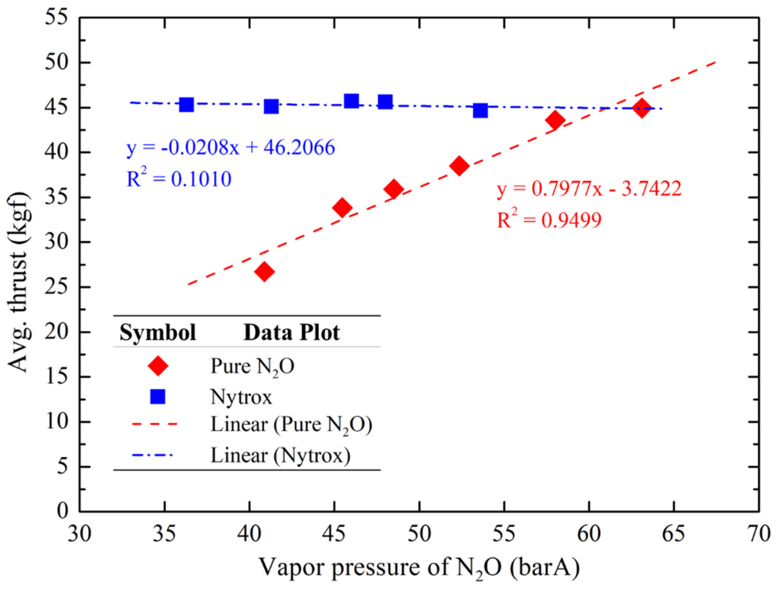 Aerospace 12 00372 g015