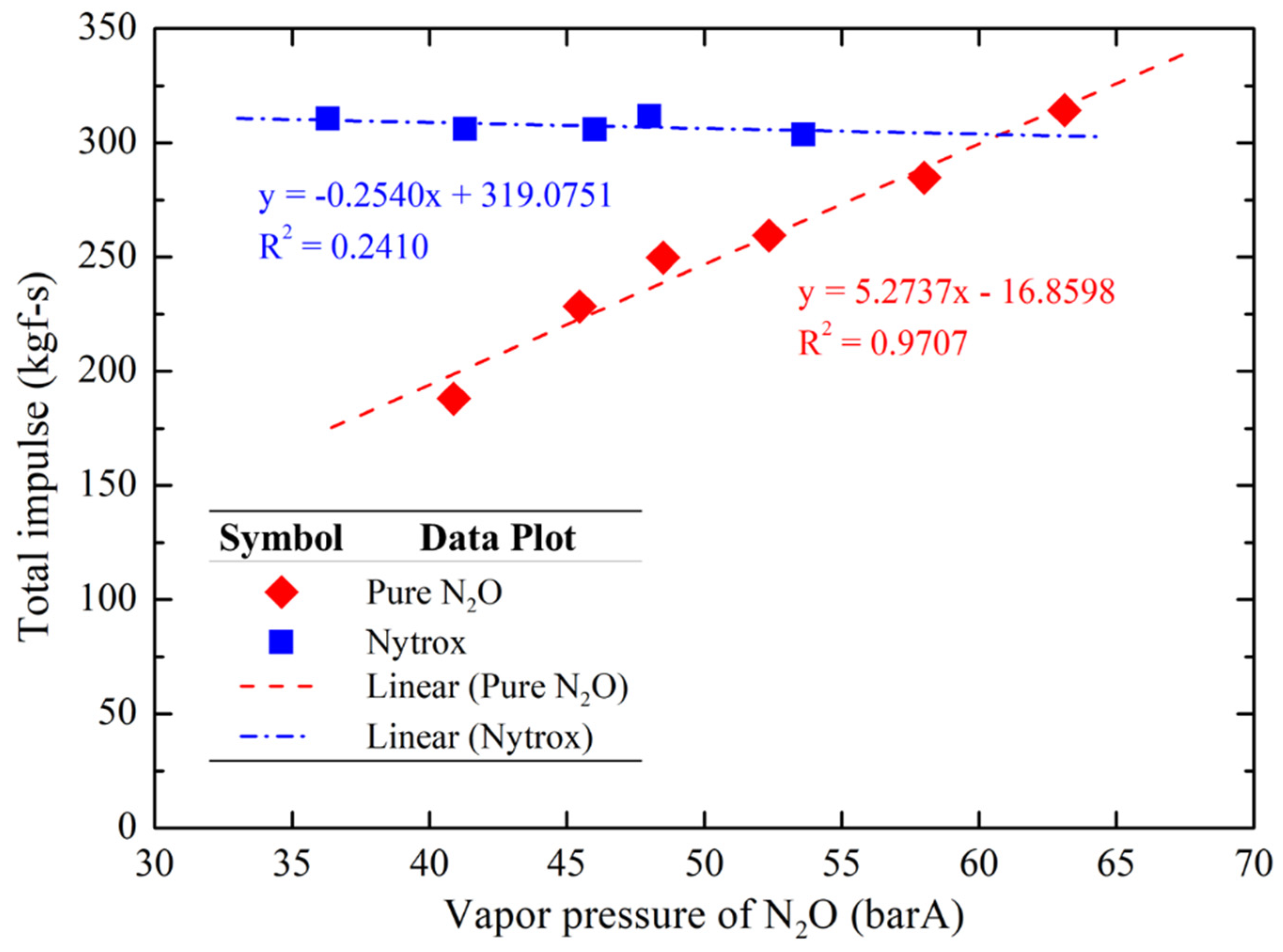 Aerospace 12 00372 g016