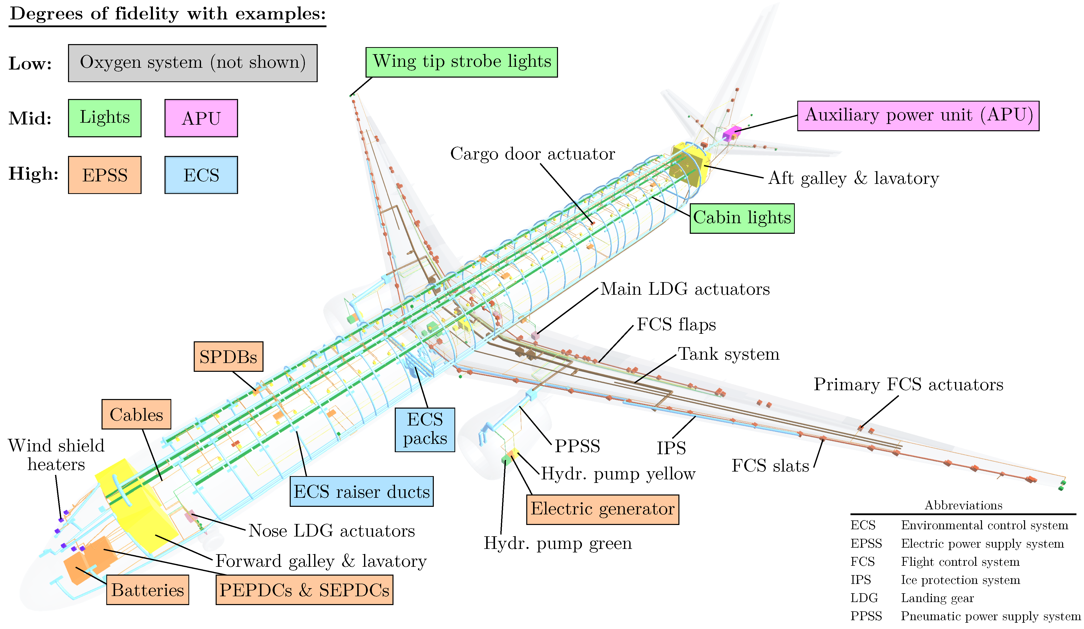 Aerospace 12 00373 g006