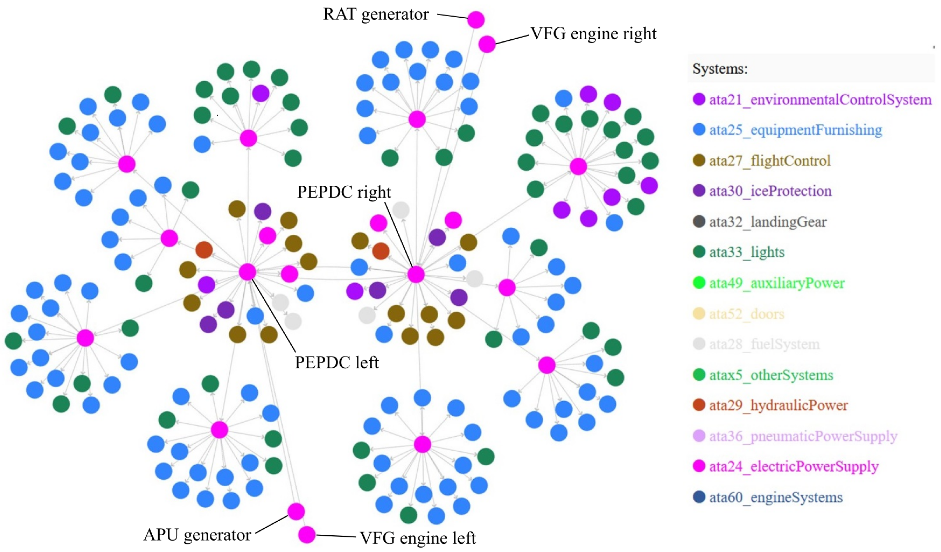 Aerospace 12 00373 g007