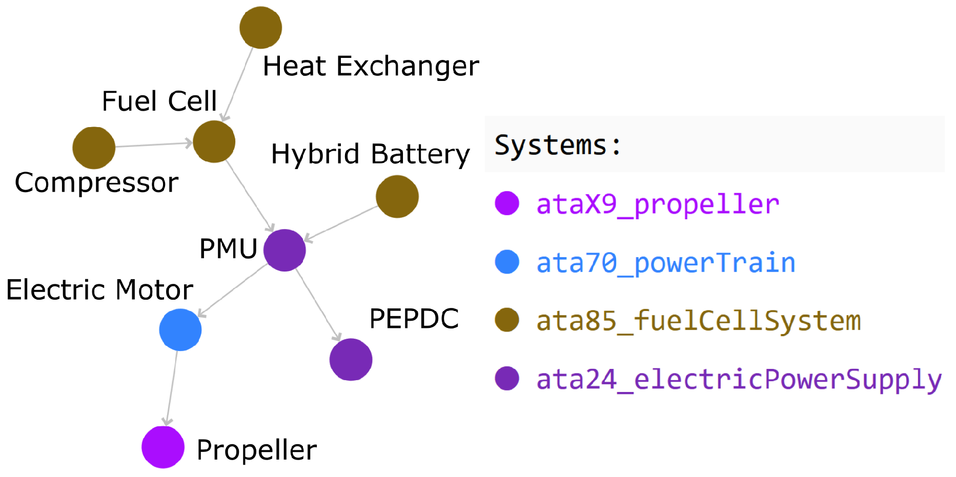 Aerospace 12 00373 g010