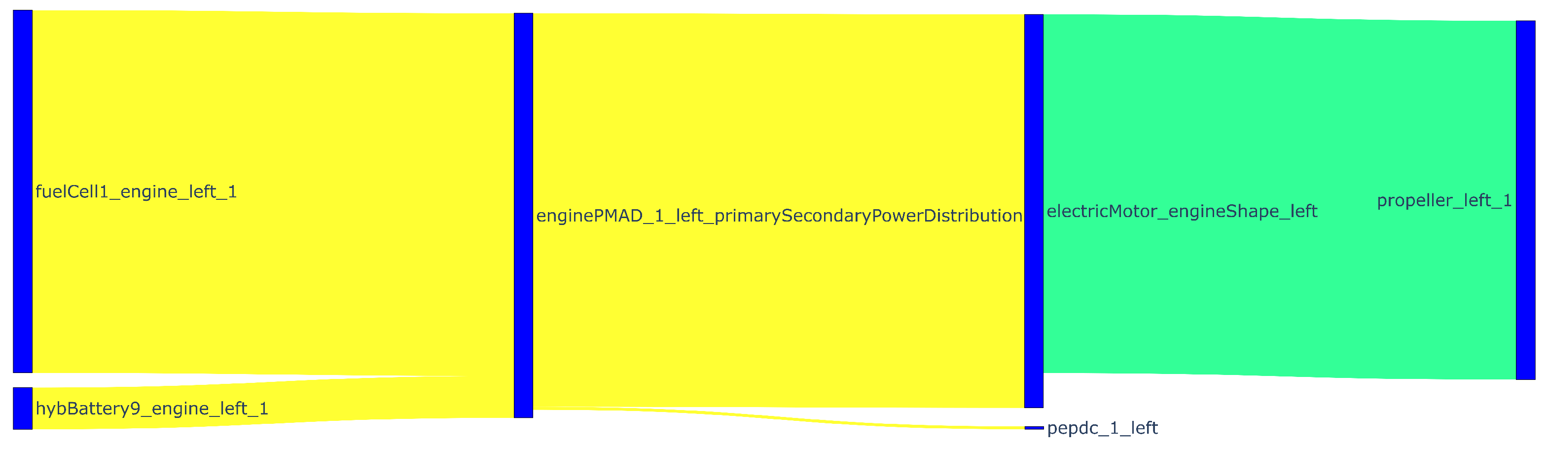 Aerospace 12 00373 g011