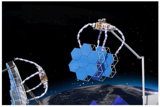Review of On-Orbit Assembly Technology with Space Robots