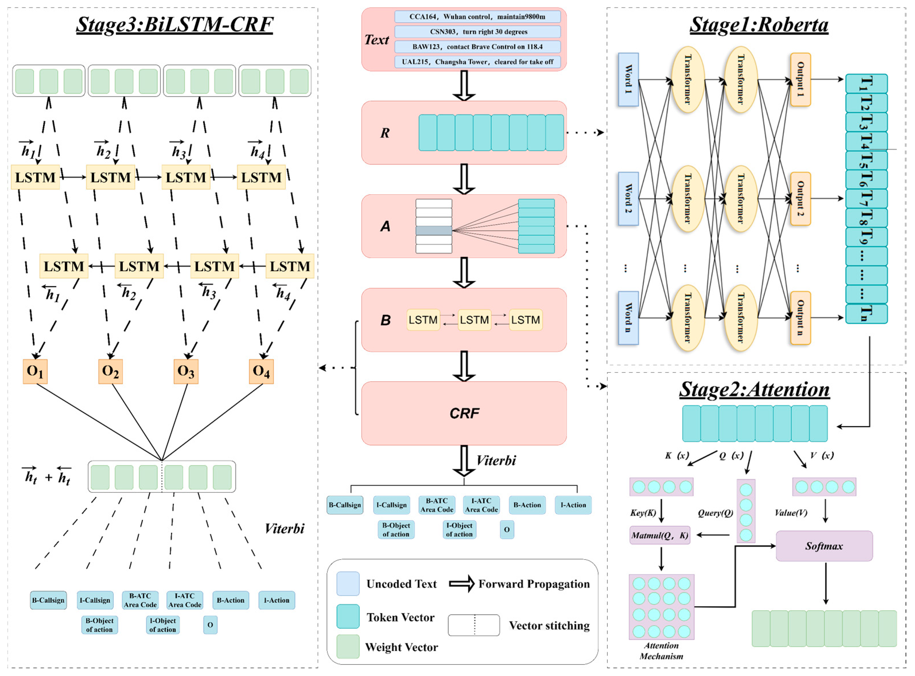 Aerospace 12 00376 g002