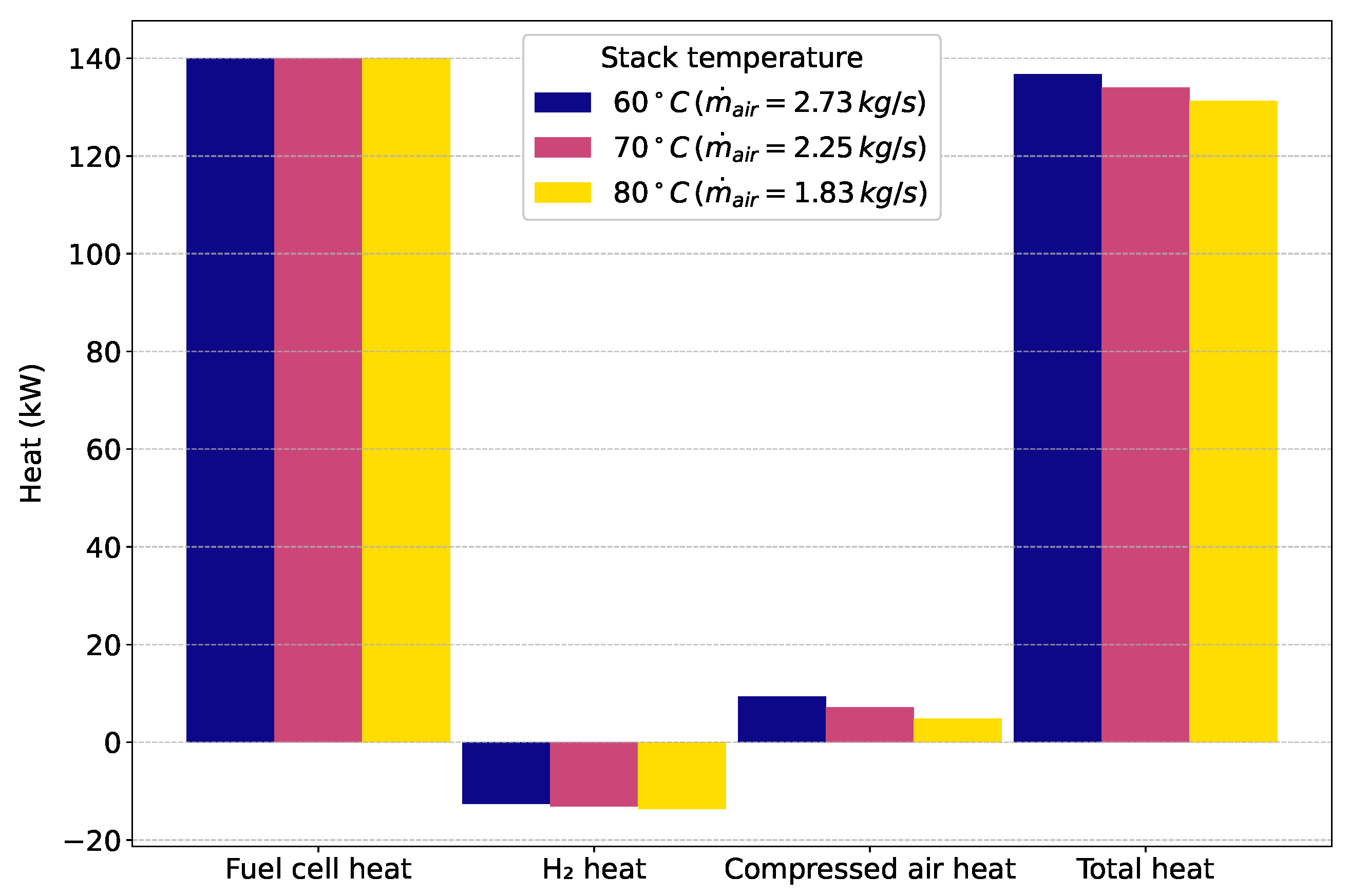 Aerospace 12 00377 g014