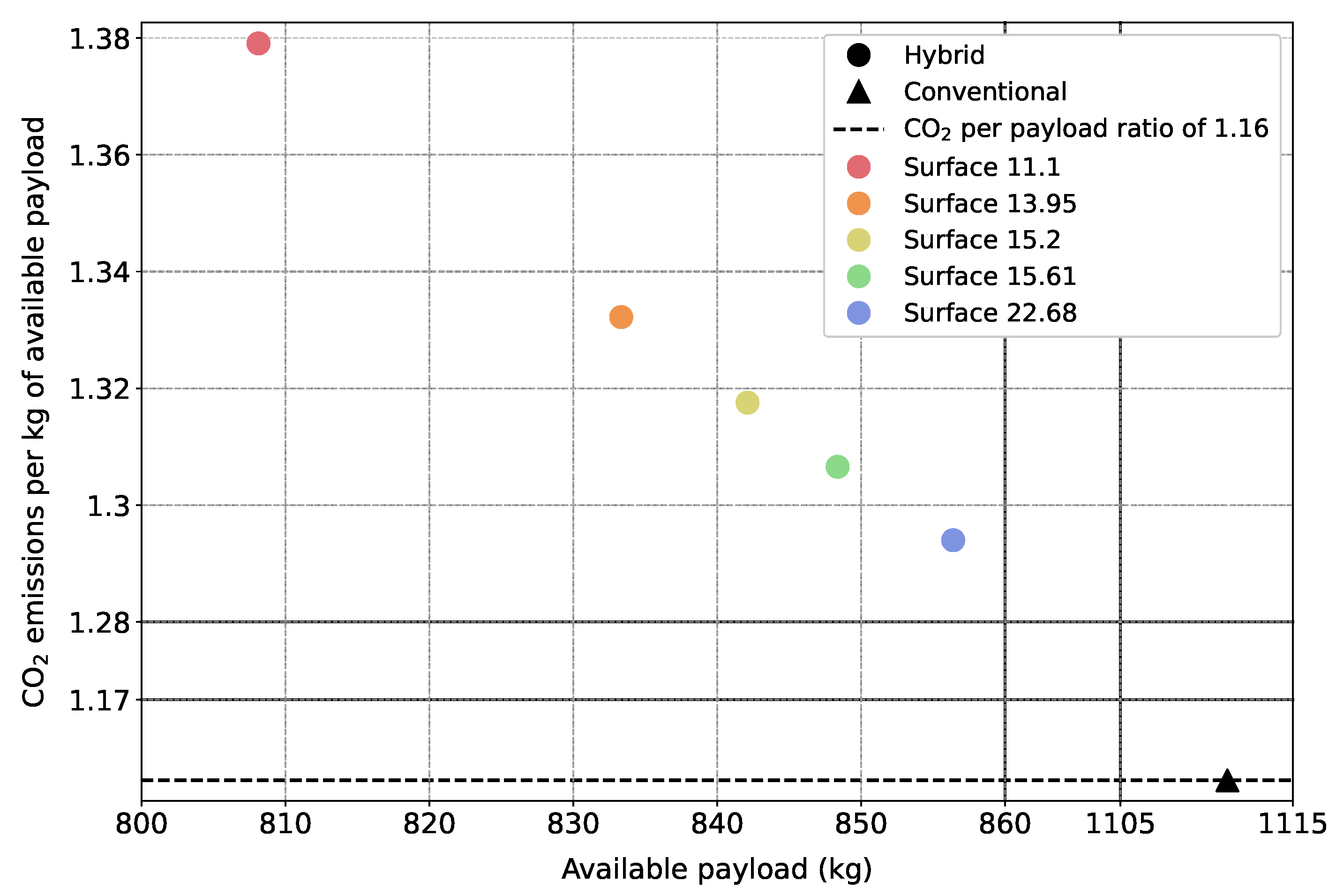 Aerospace 12 00377 g017