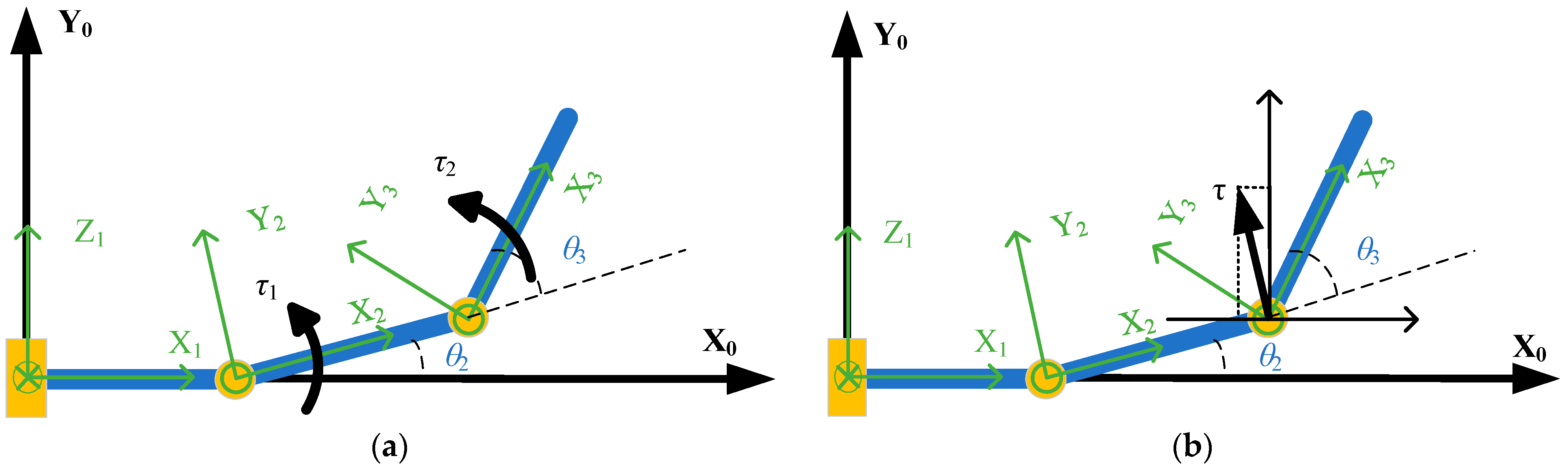 Aerospace 12 00378 g007