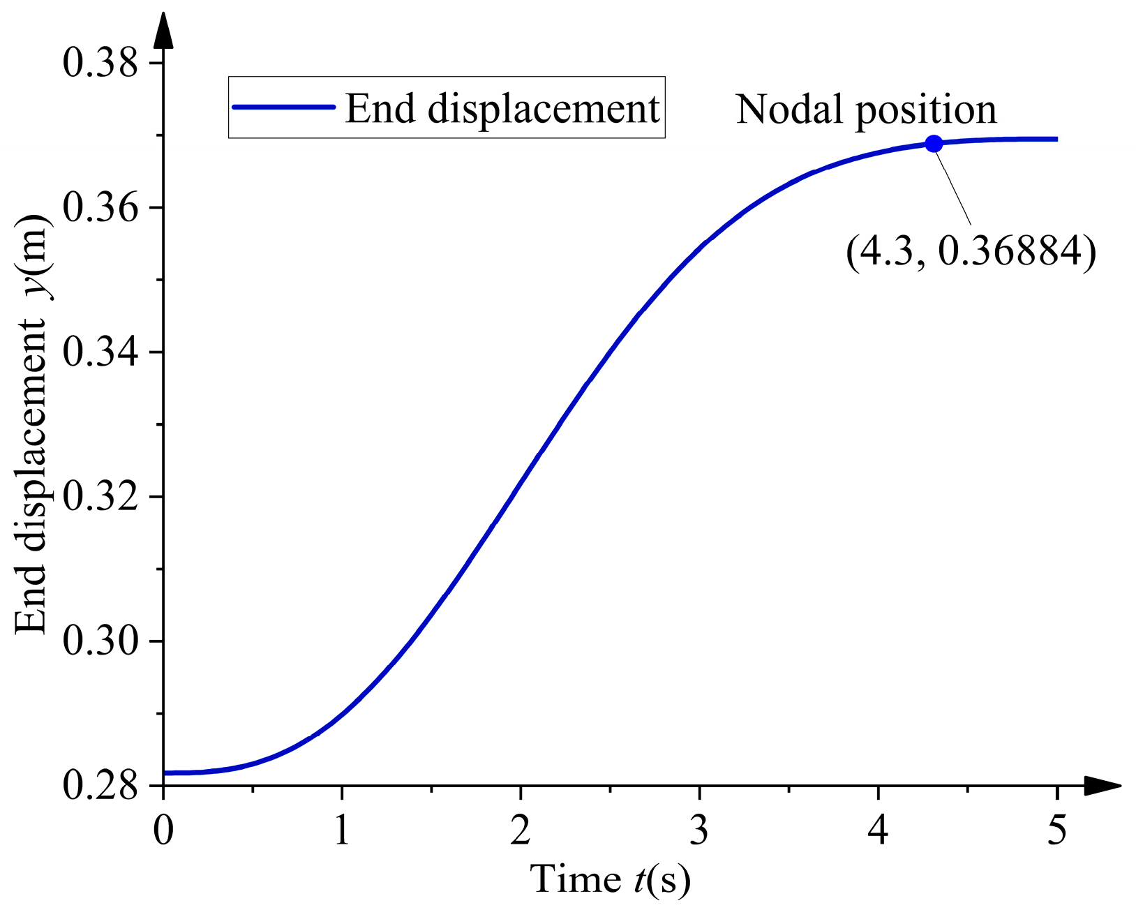 Aerospace 12 00378 g010