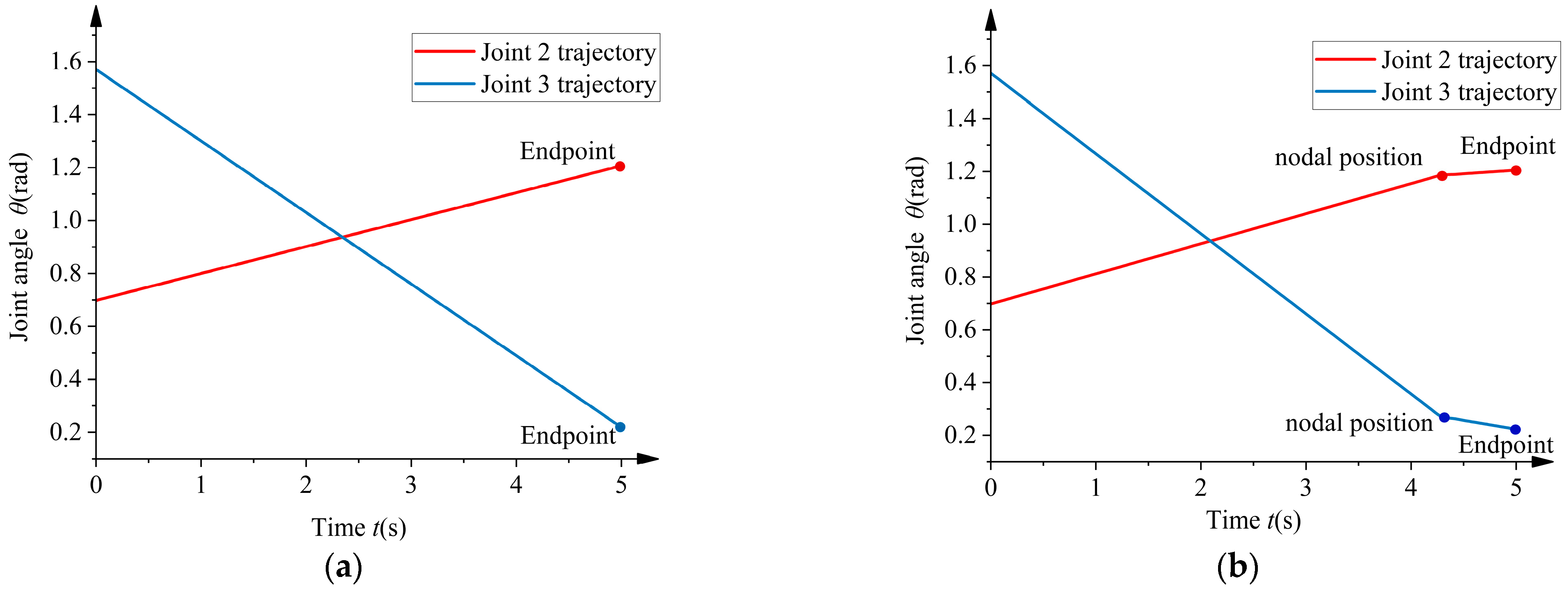 Aerospace 12 00378 g011