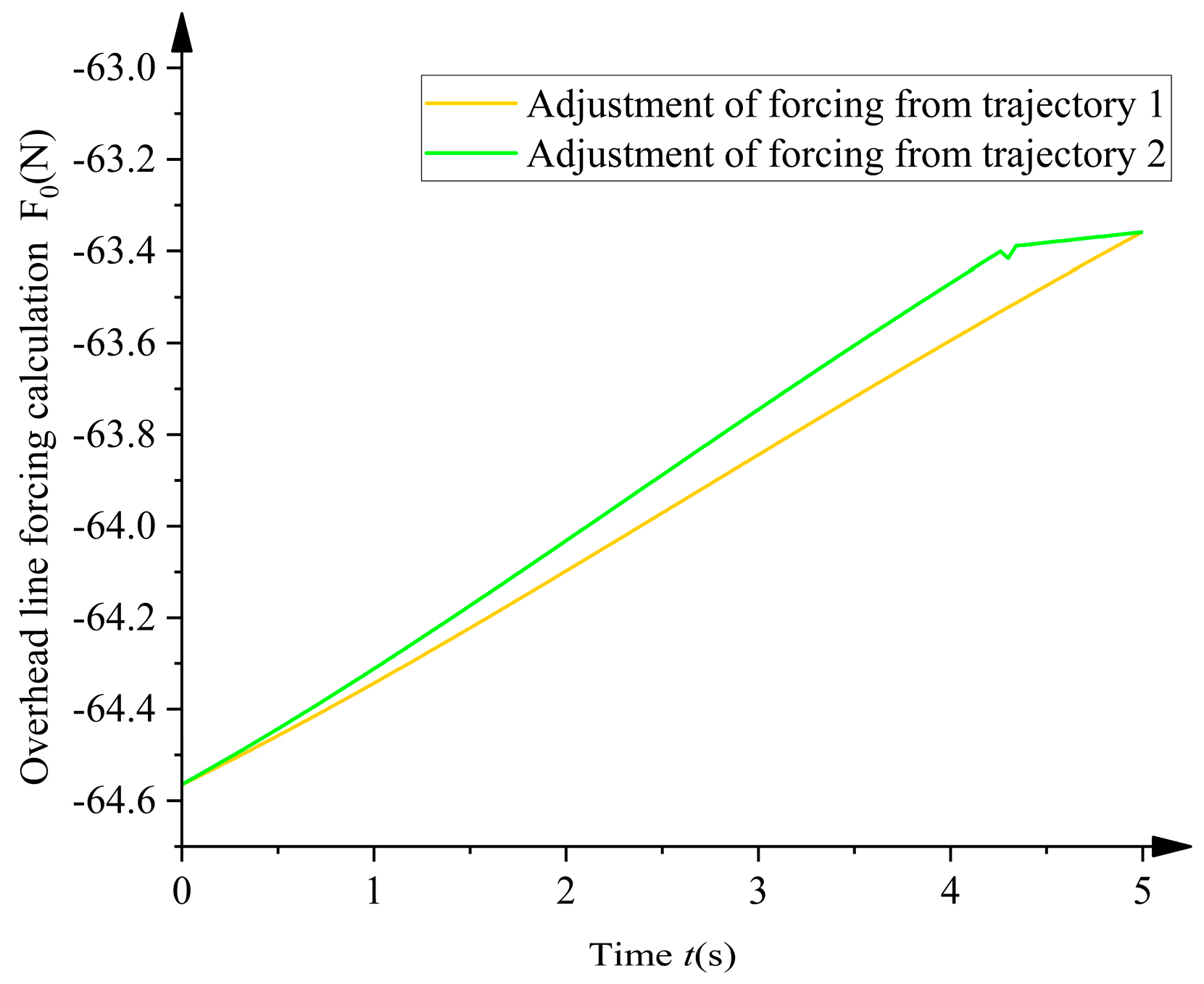 Aerospace 12 00378 g012