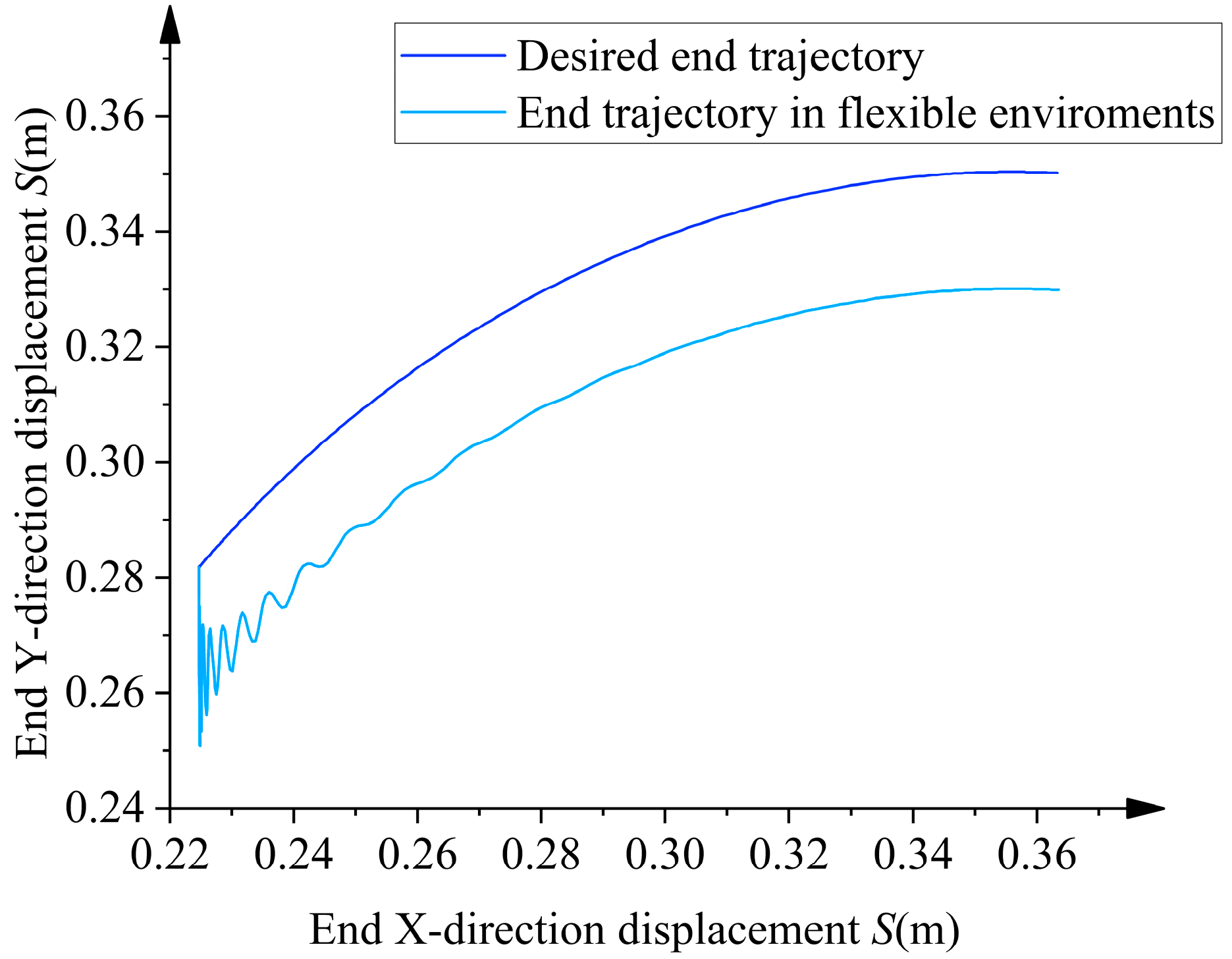 Aerospace 12 00378 g015