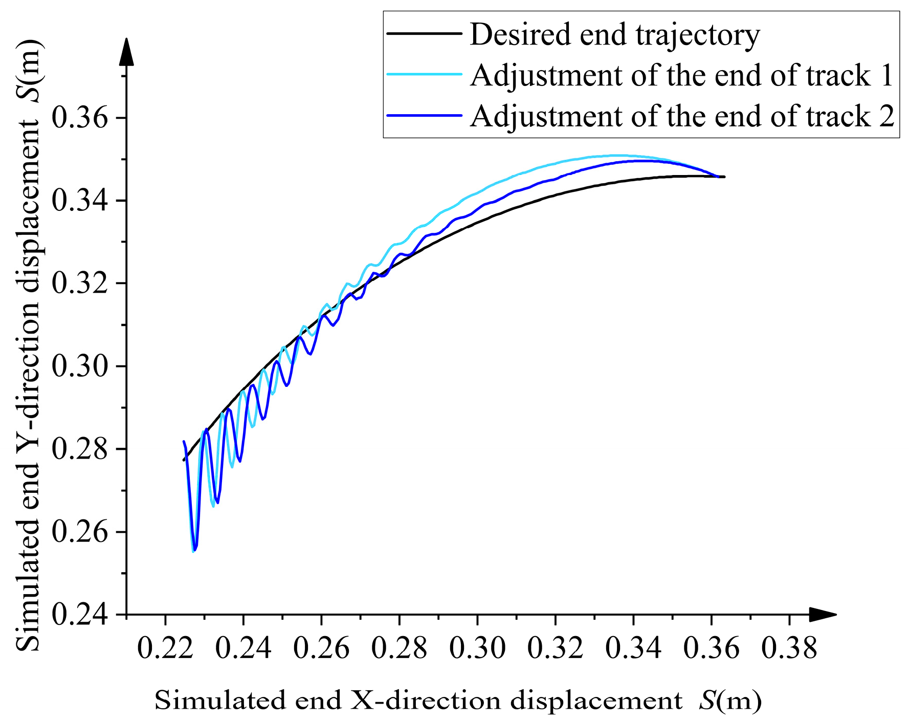 Aerospace 12 00378 g021