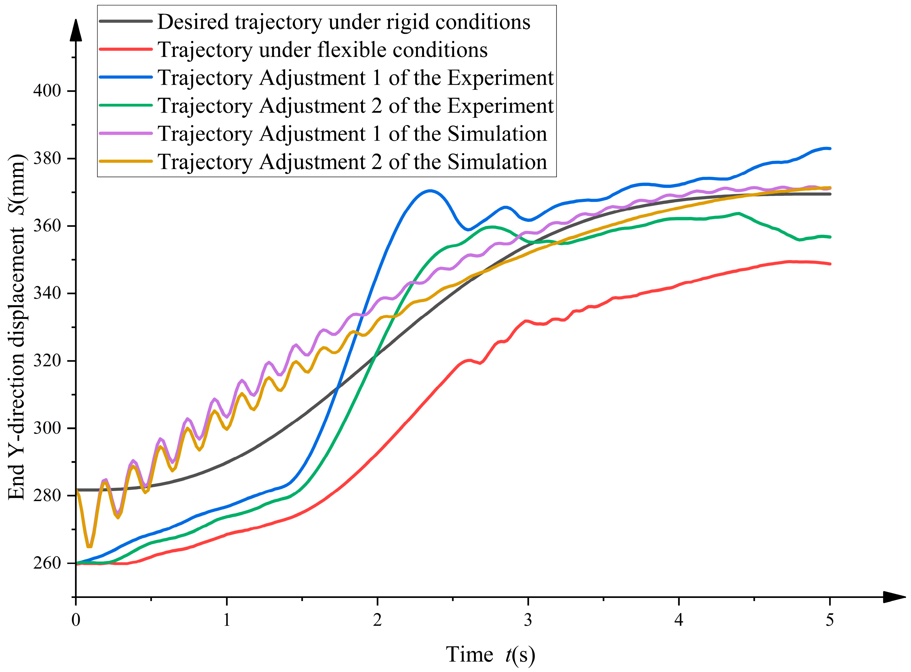 Aerospace 12 00378 g028