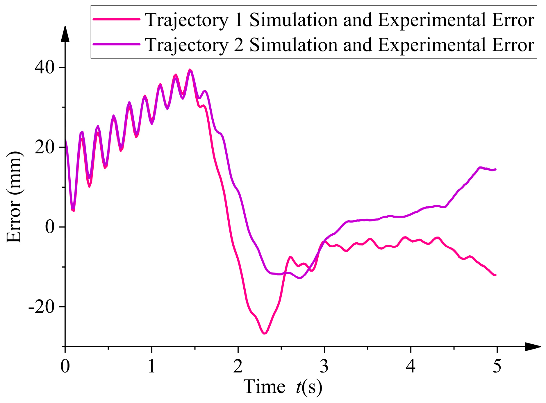 Aerospace 12 00378 g029