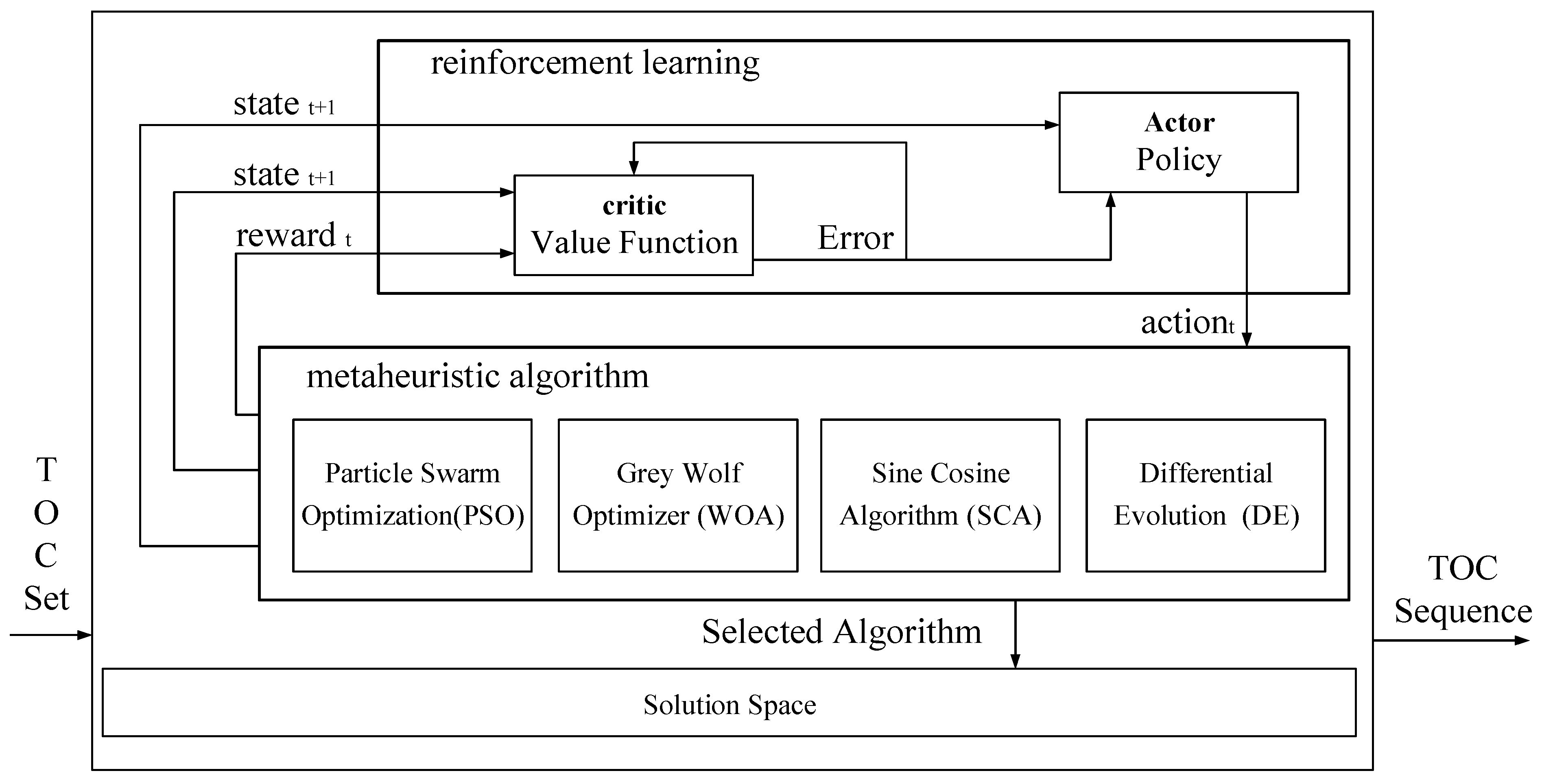 Aerospace 12 00379 g002