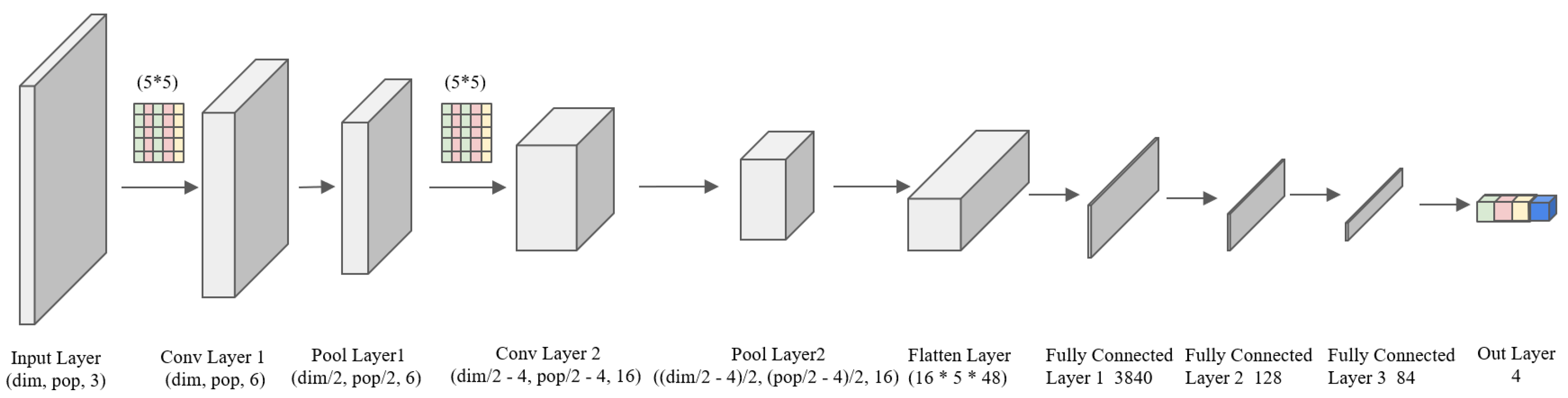 Aerospace 12 00379 g003
