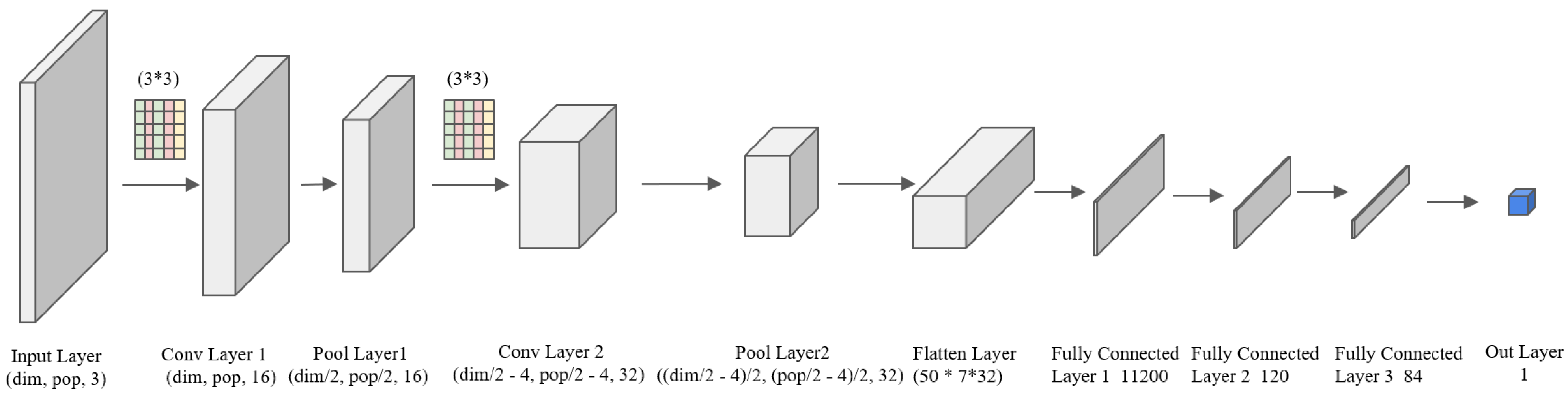 Aerospace 12 00379 g004