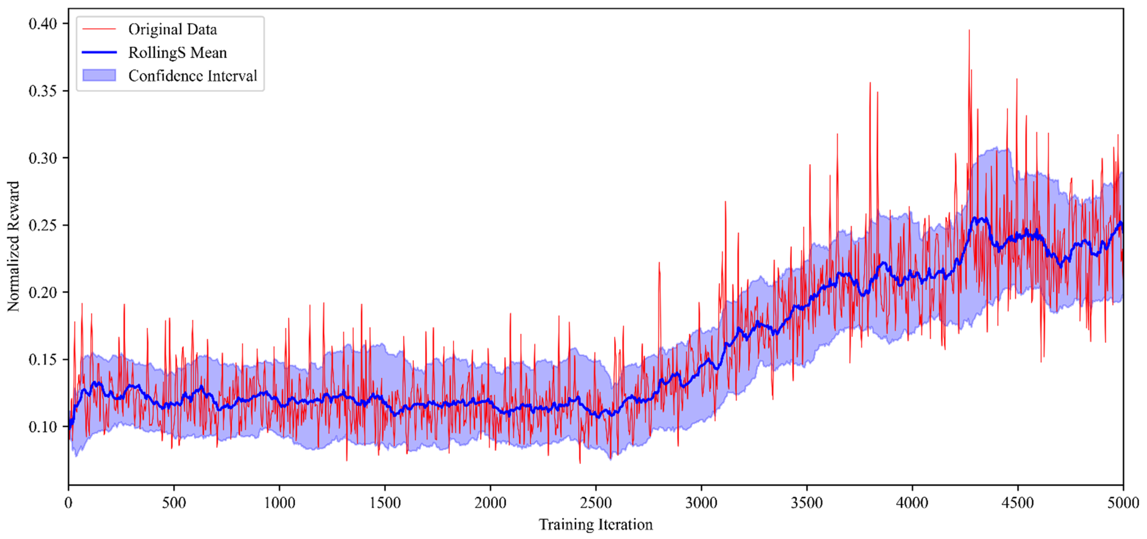 Aerospace 12 00379 g005