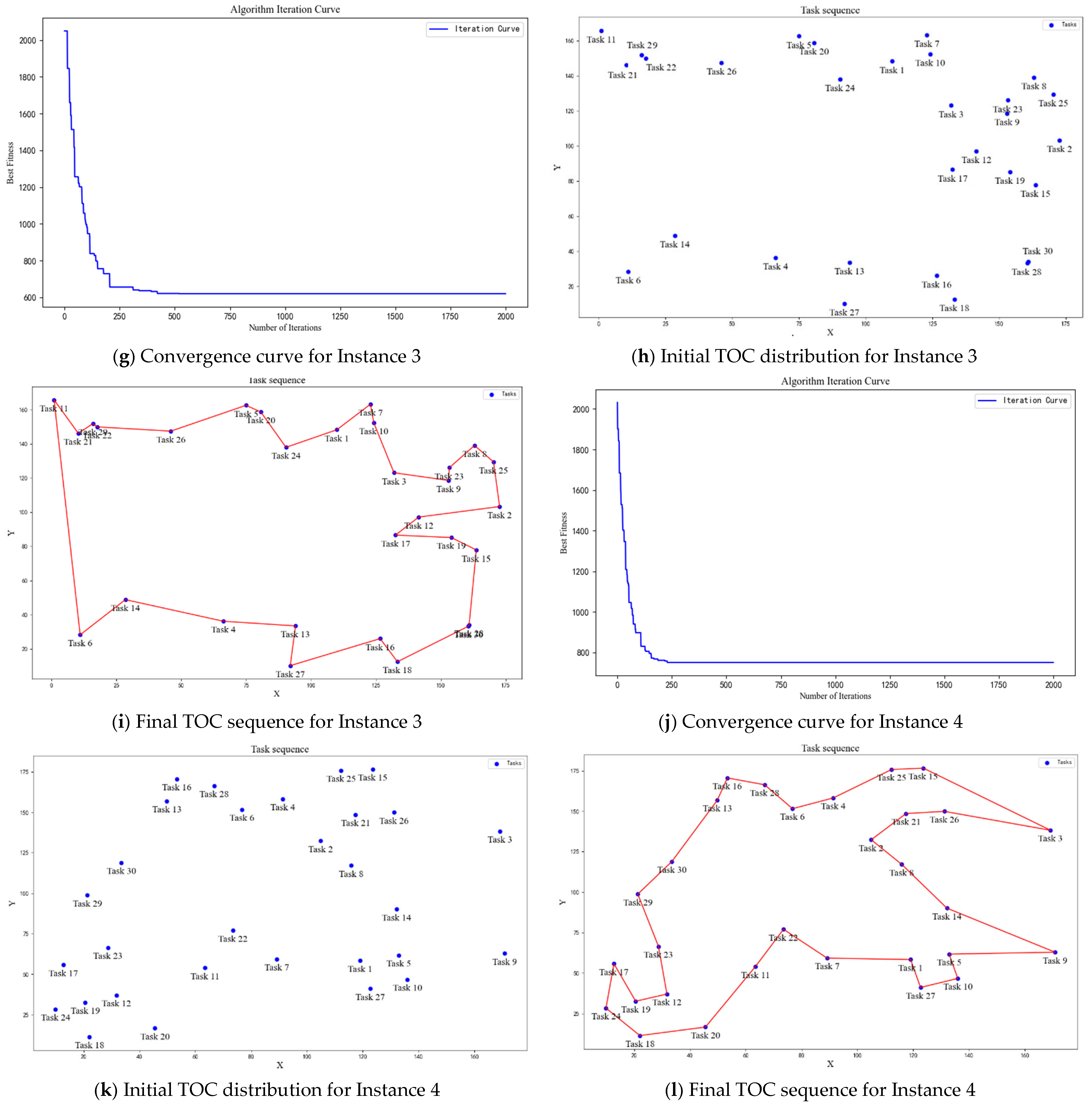Aerospace 12 00379 g009b