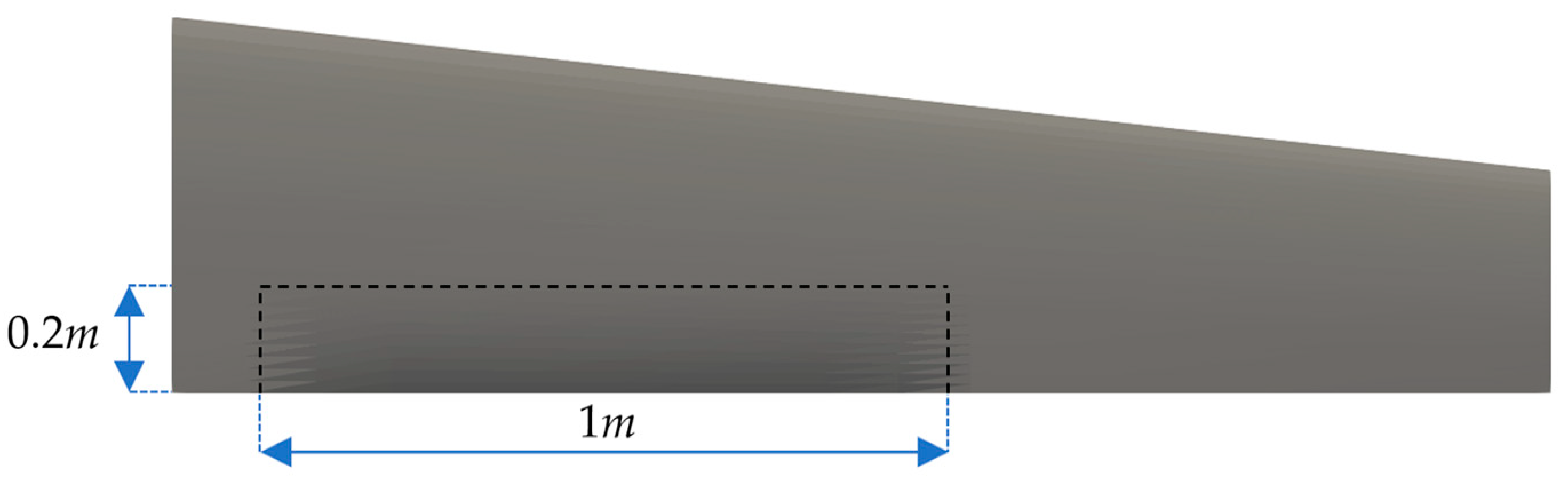 Aerospace 12 00381 g003