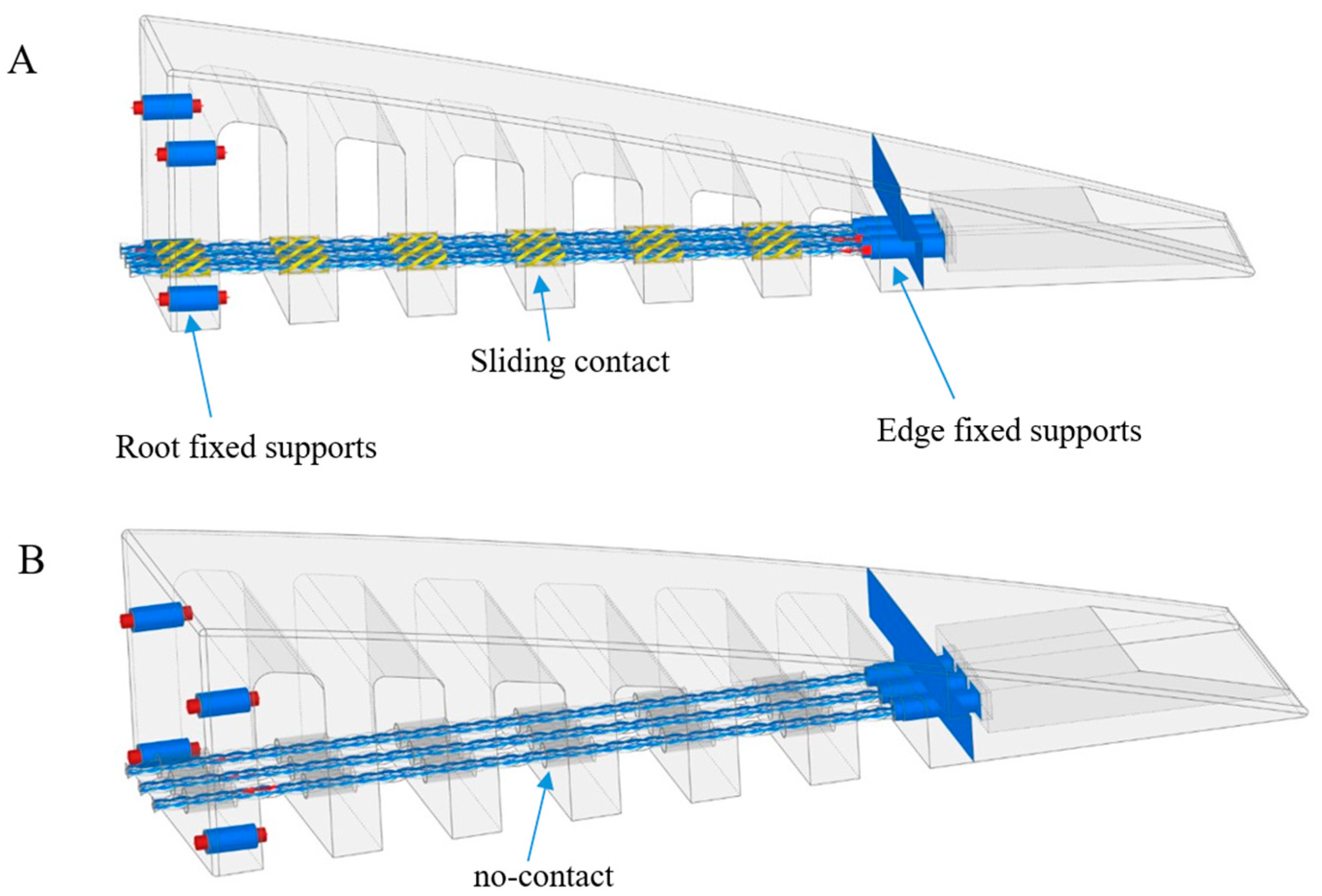 Aerospace 12 00381 g004