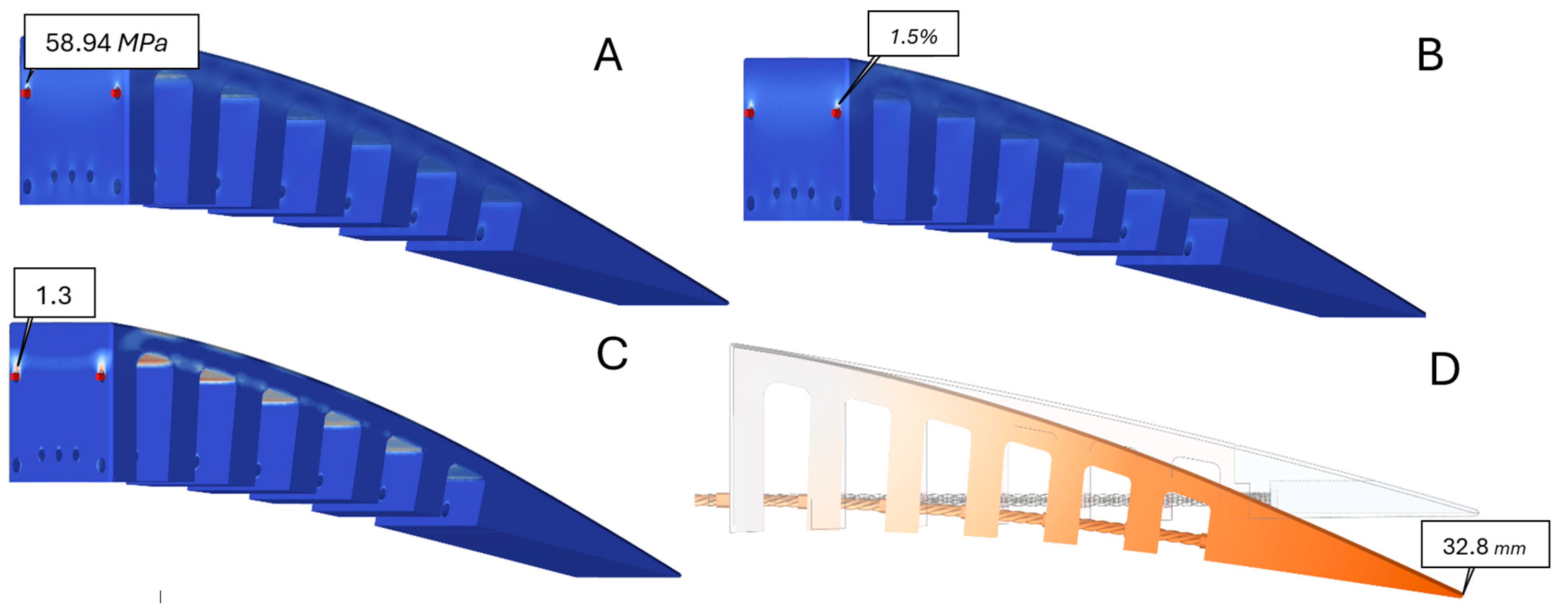 Aerospace 12 00381 g005