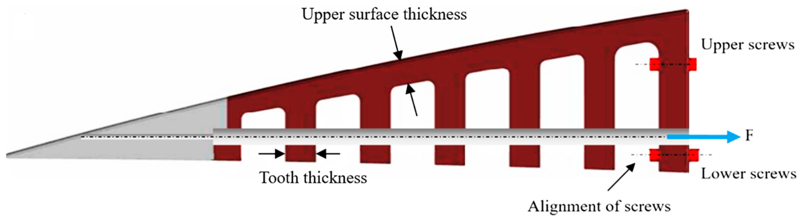 Aerospace 12 00381 g007