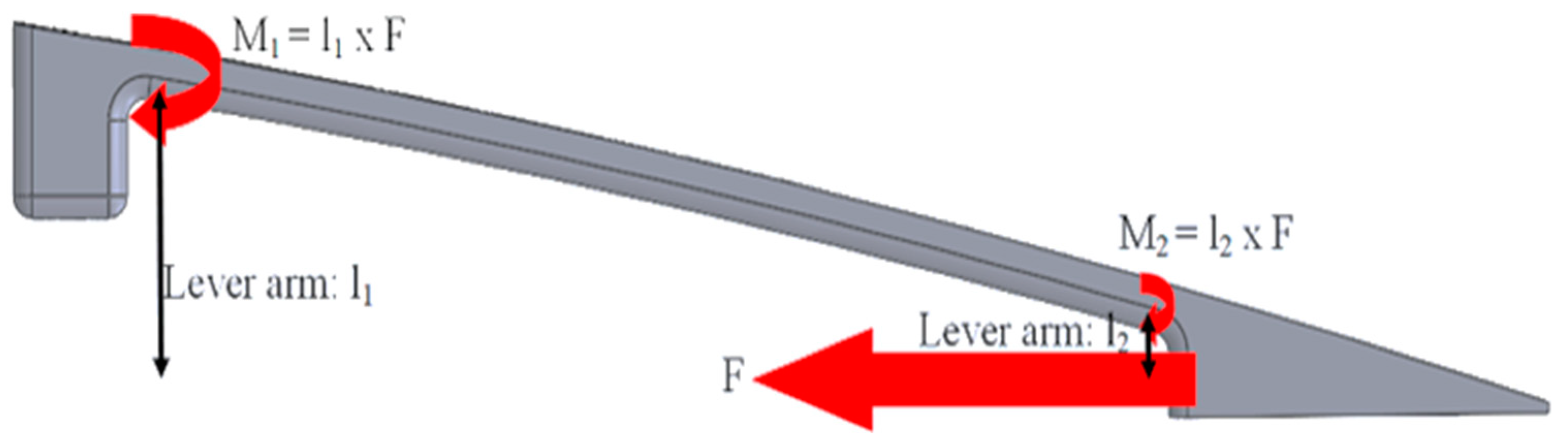 Aerospace 12 00381 g008