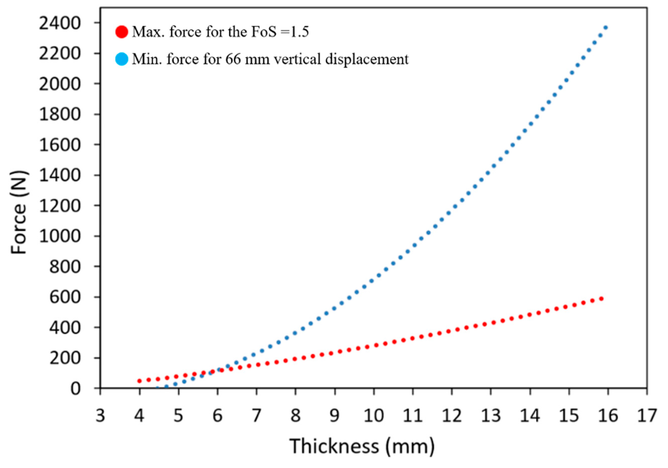 Aerospace 12 00381 g011