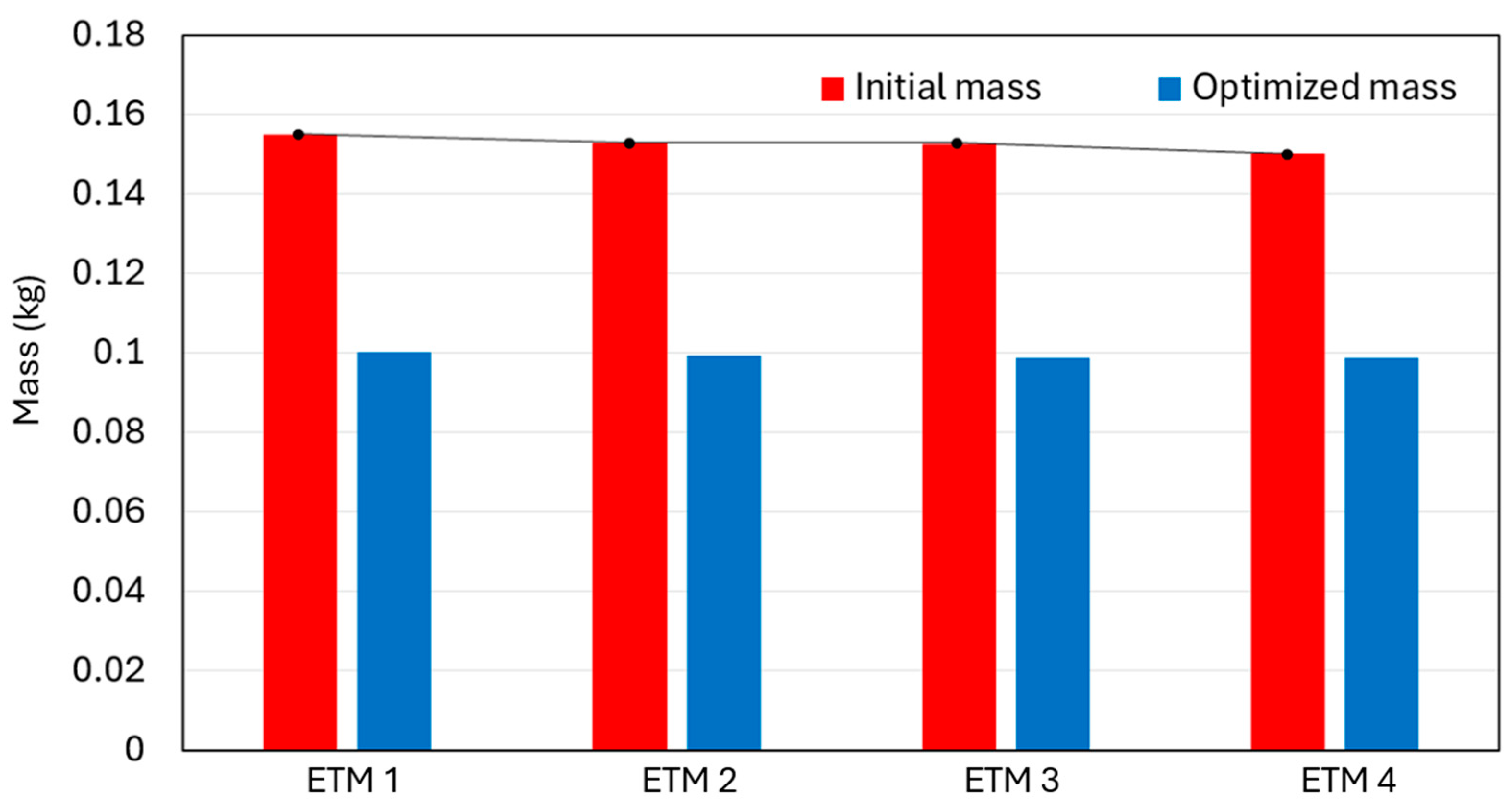 Aerospace 12 00381 g019