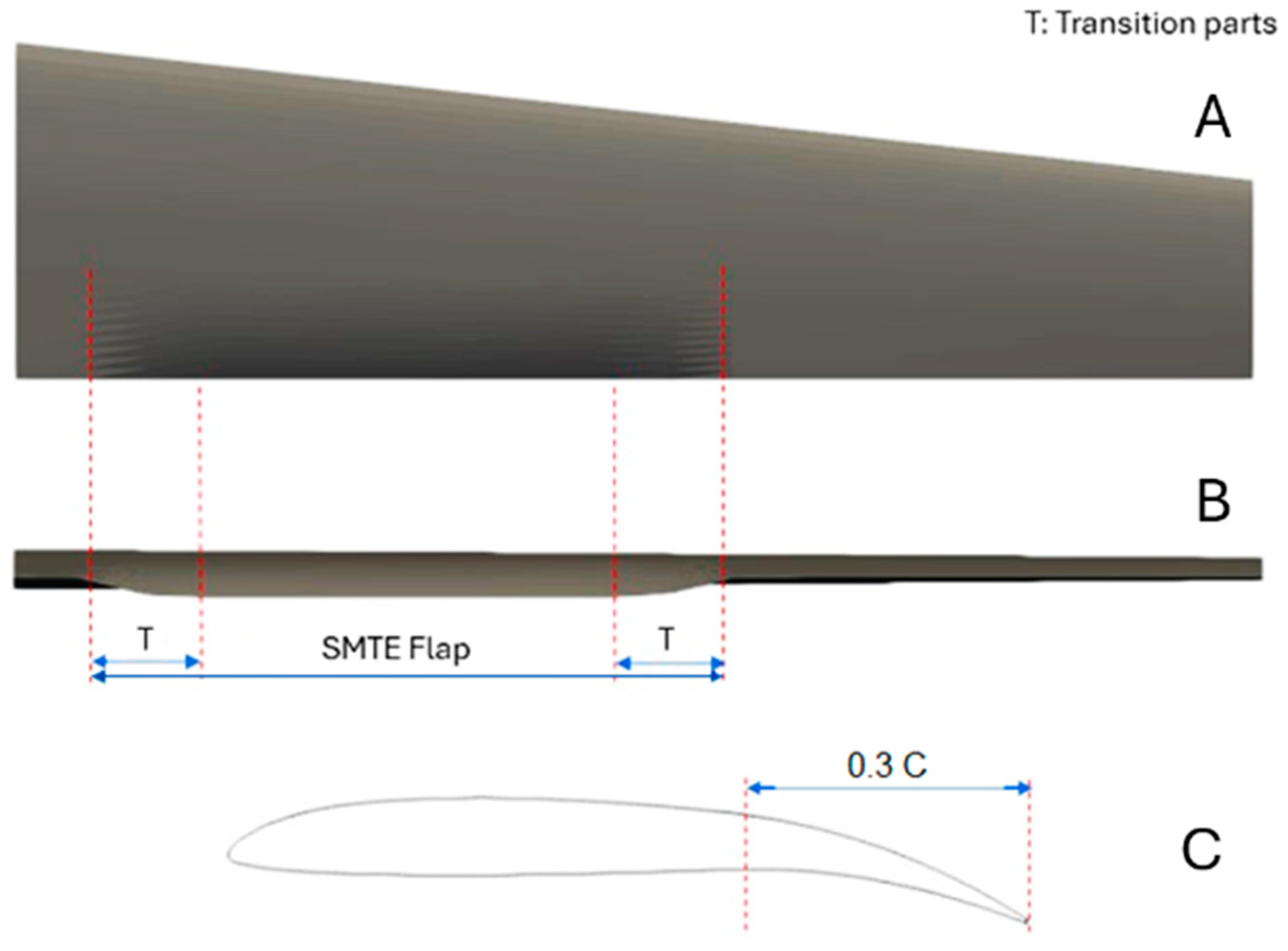 Aerospace 12 00381 g020