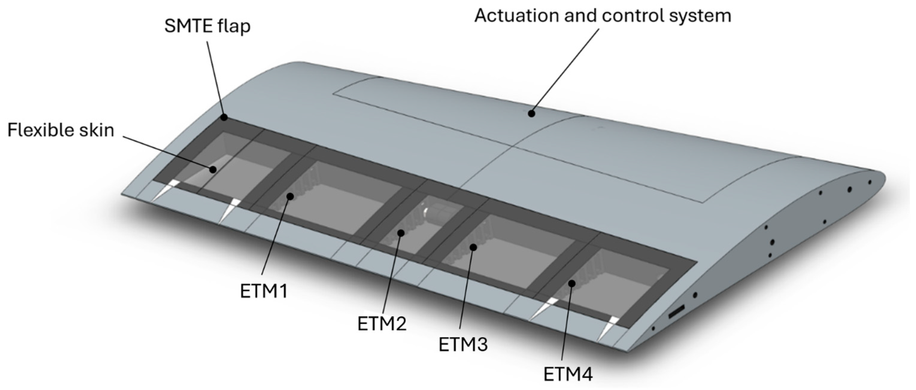 Aerospace 12 00381 g023