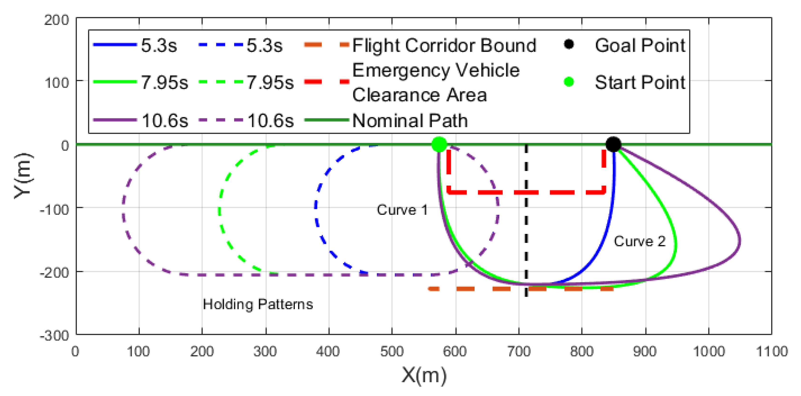 Aerospace 12 00382 g002
